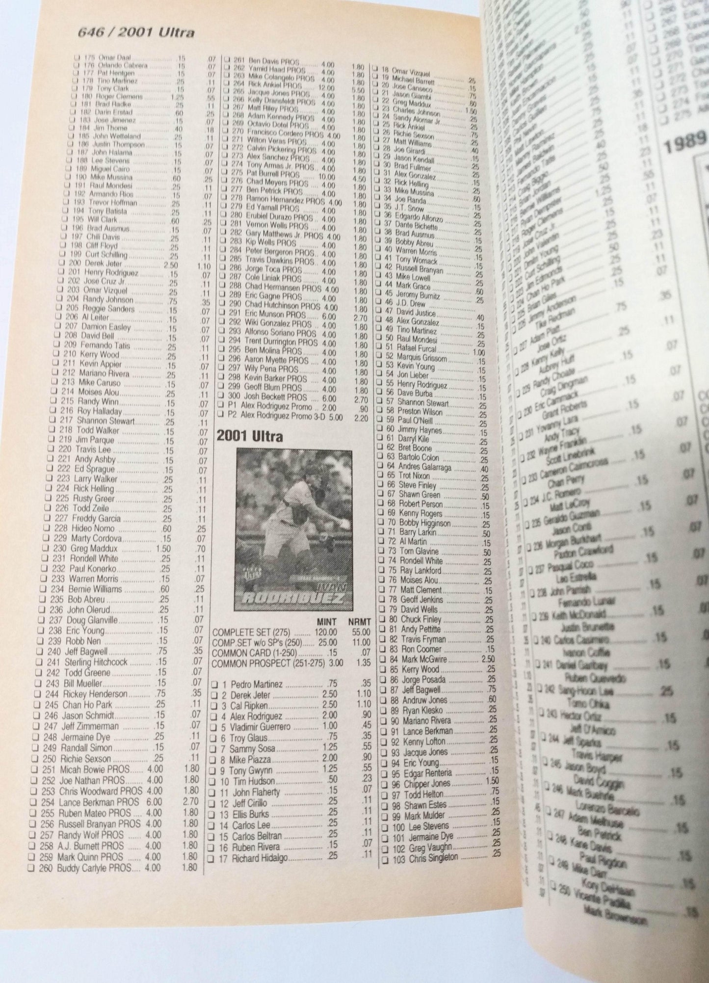 Beckett Official Price Guide To Baseball Cards 2002 21st Edition - TulipStuff