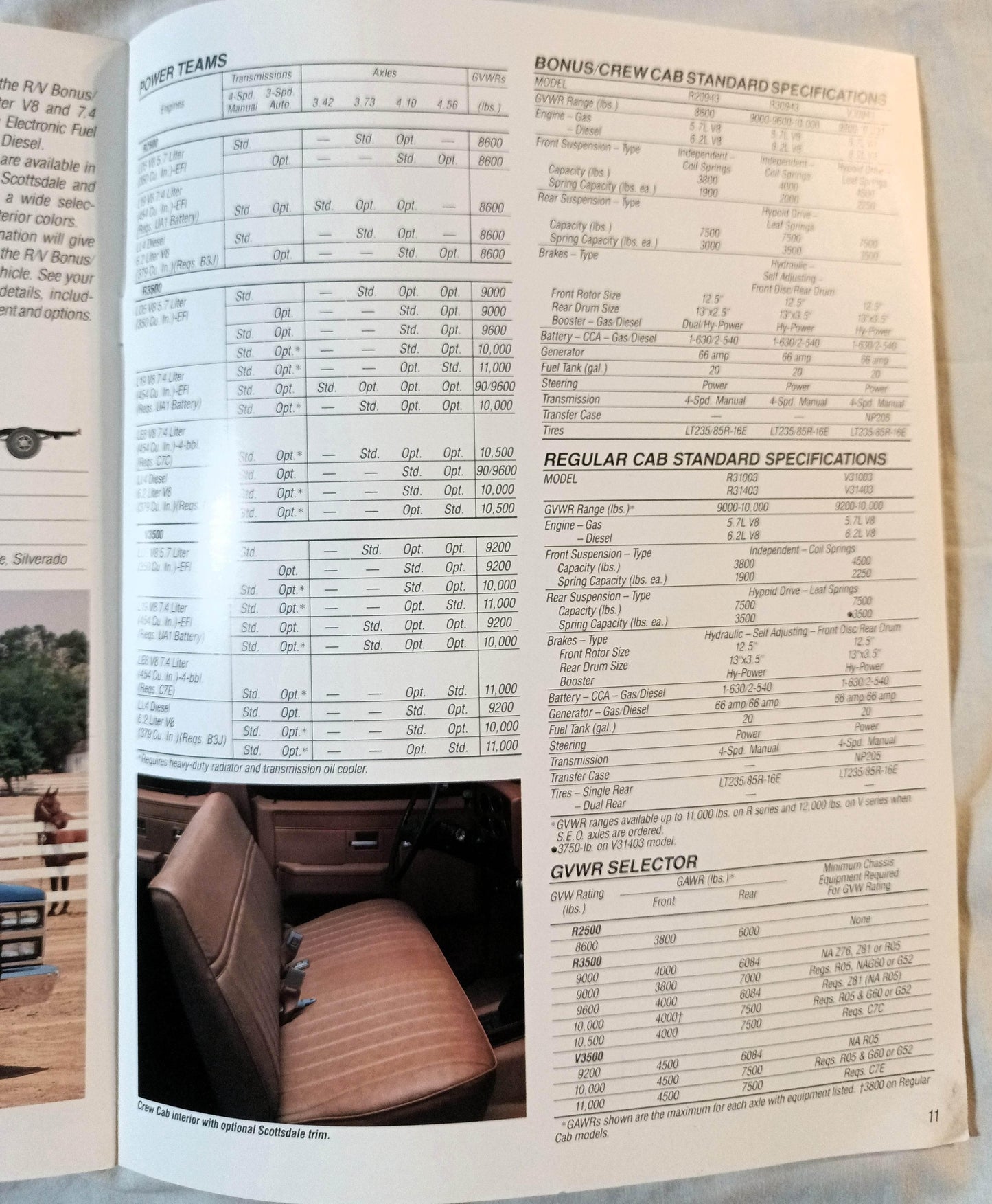 1989 Chevy Full-size Pickup Trucks C/K 1500 C/K 2500 C/K 3500 Brochure - TulipStuff