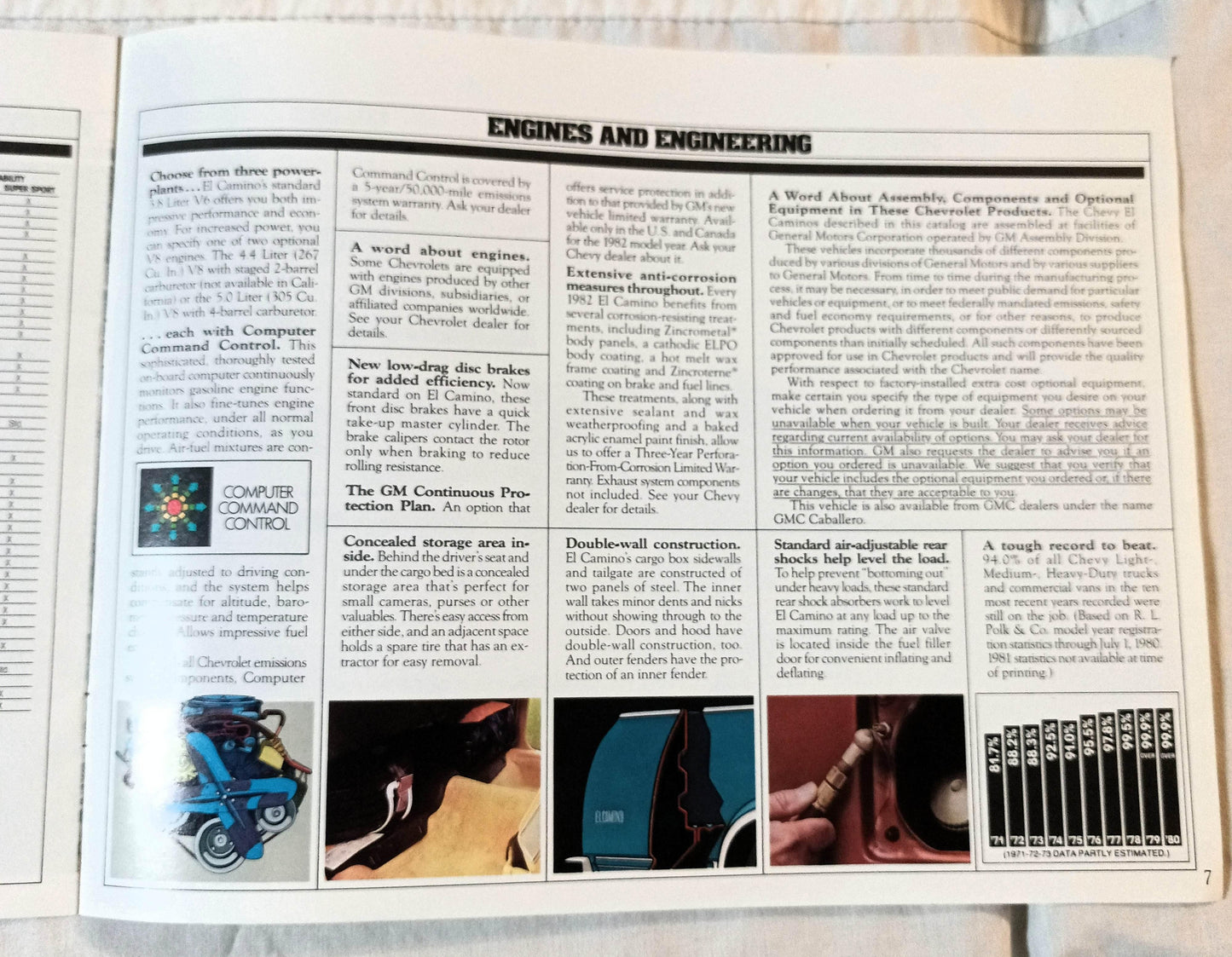 Chevrolet '82 Chevy El Camino Dealer Sales Brochure - TulipStuff