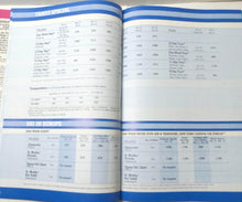 Load image into Gallery viewer, Club Med The Antidote For Civilization 1983-1984 Resorts Brochure - TulipStuff