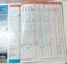 Load image into Gallery viewer, Club Med The Antidote For Civilization 1983-1984 Resorts Brochure - TulipStuff