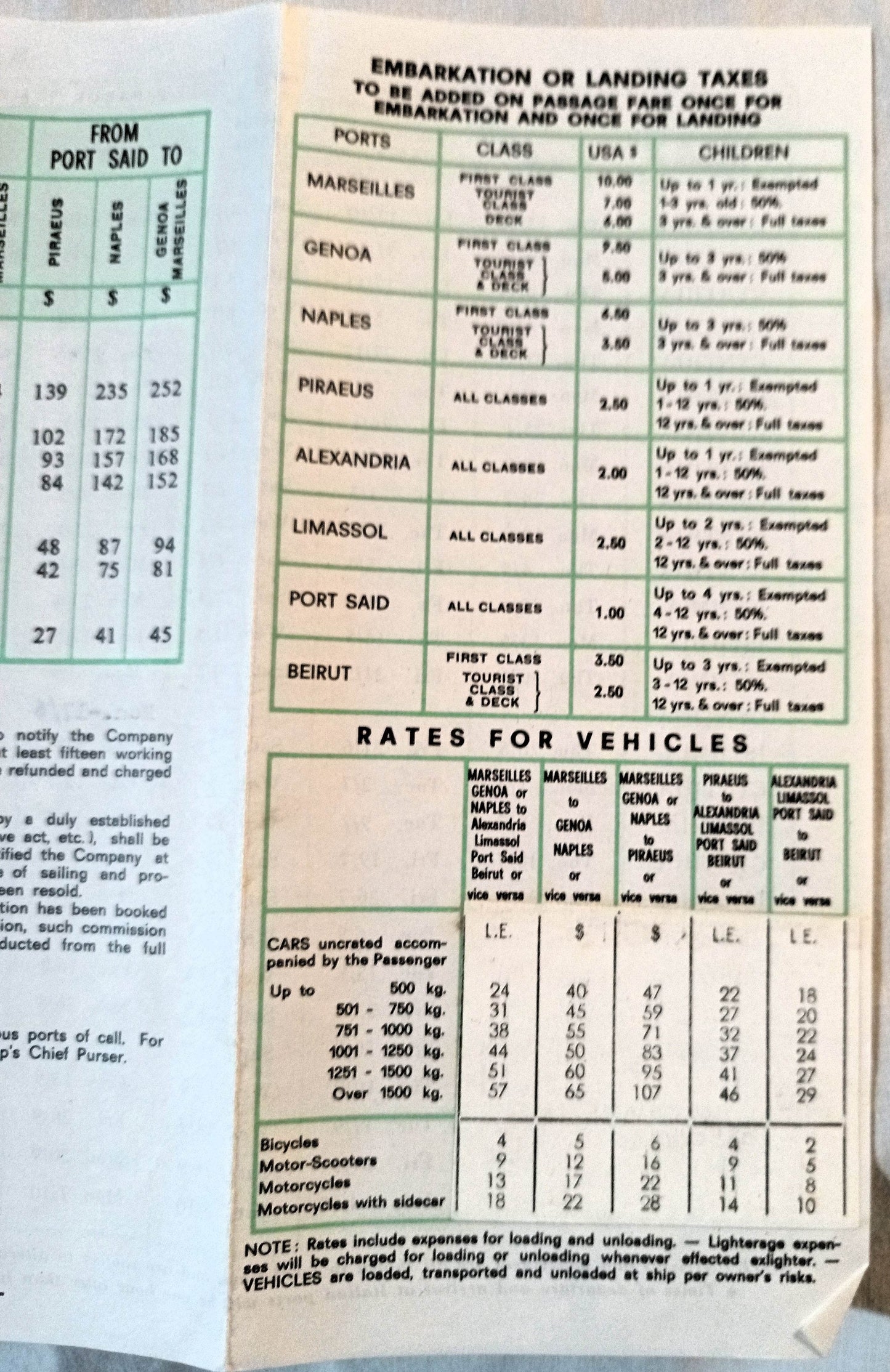 Hellenic Mediterranean Lines ts Cynthia ts Isthmia 1967-68 Brochure - TulipStuff