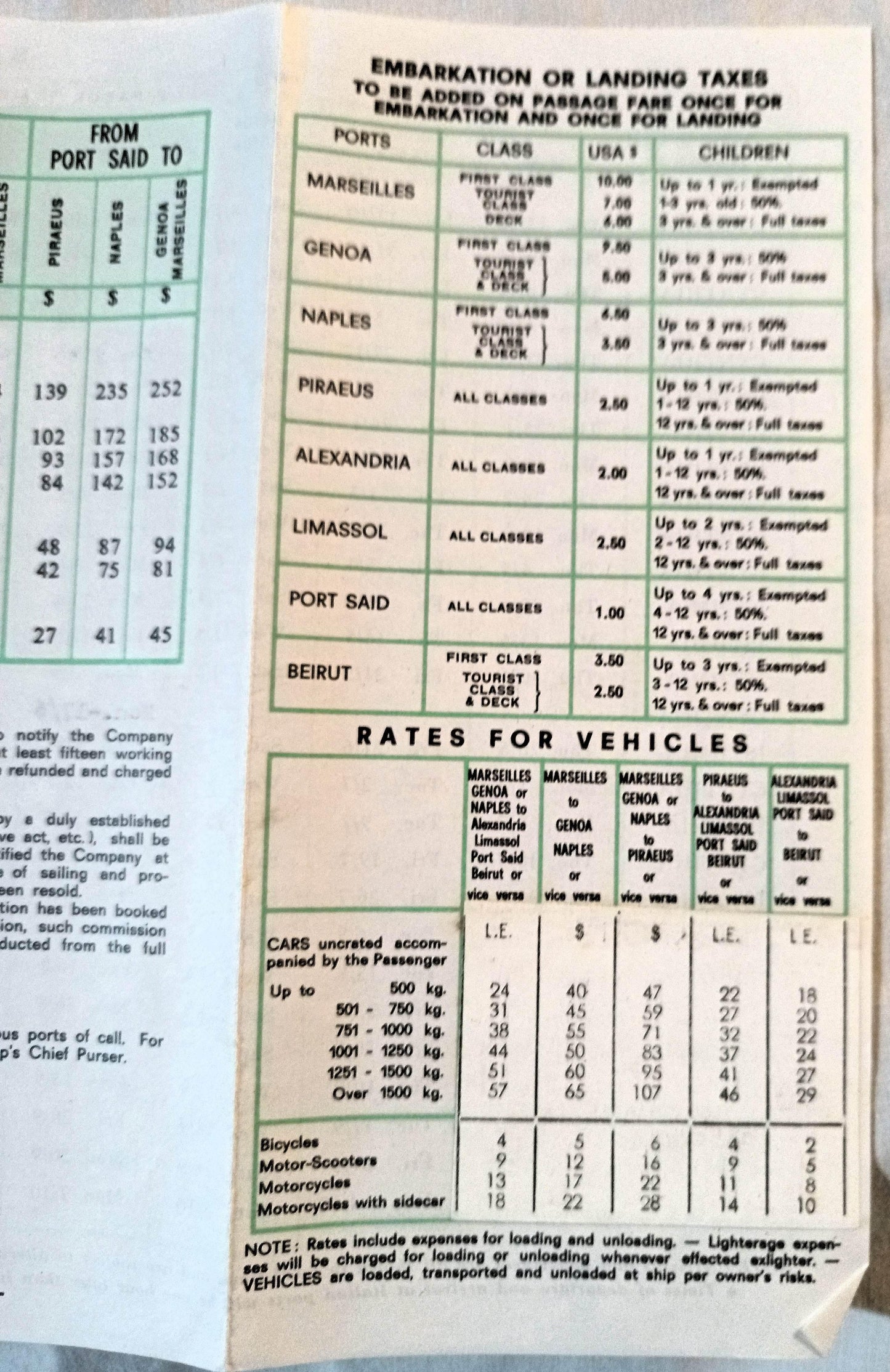 Hellenic Mediterranean Lines ts Cynthia ts Isthmia 1967-68 Brochure - TulipStuff