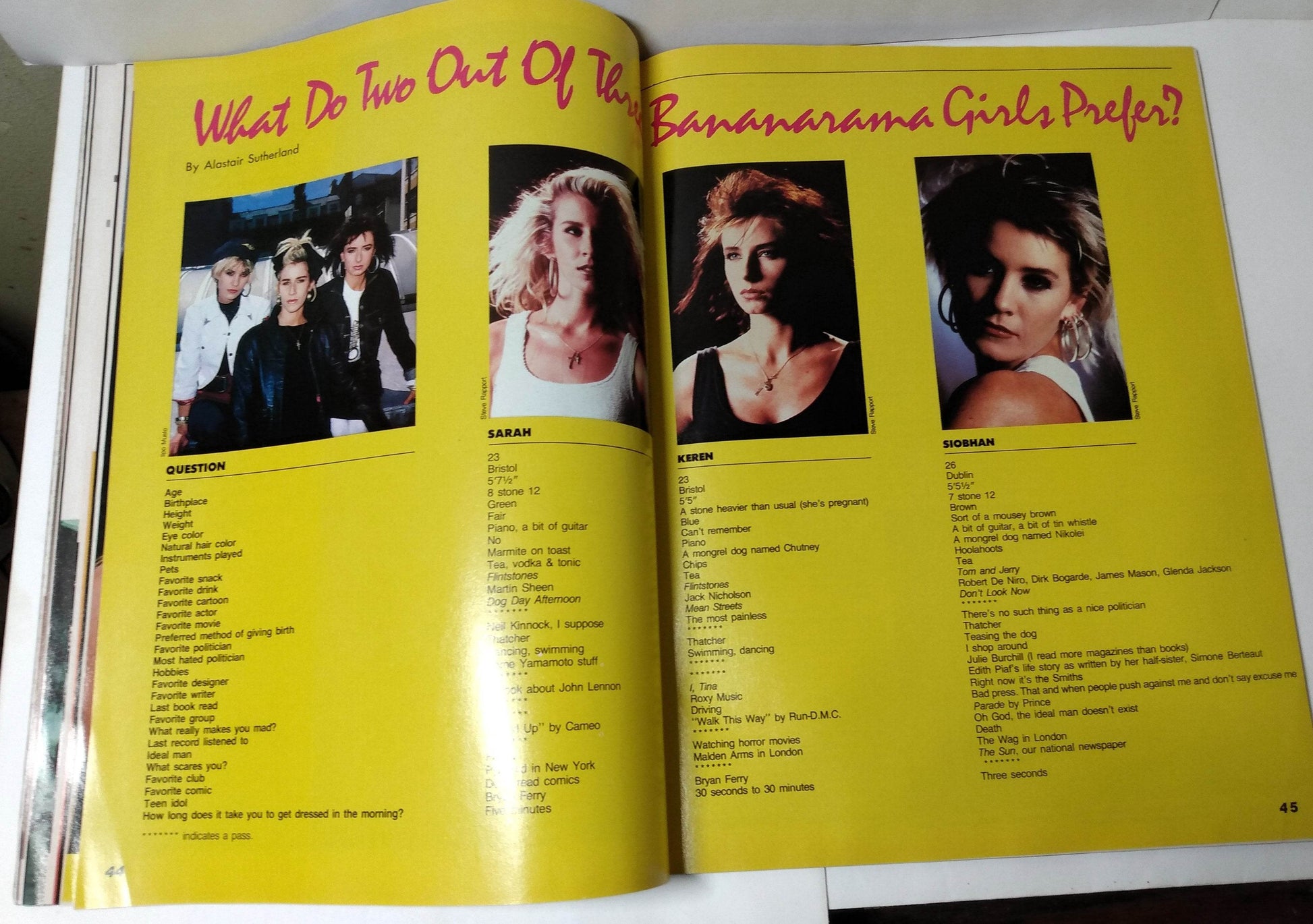 Graffiti Magazine November 1986 Bananarama Iggy Pop Human League Japan - TulipStuff