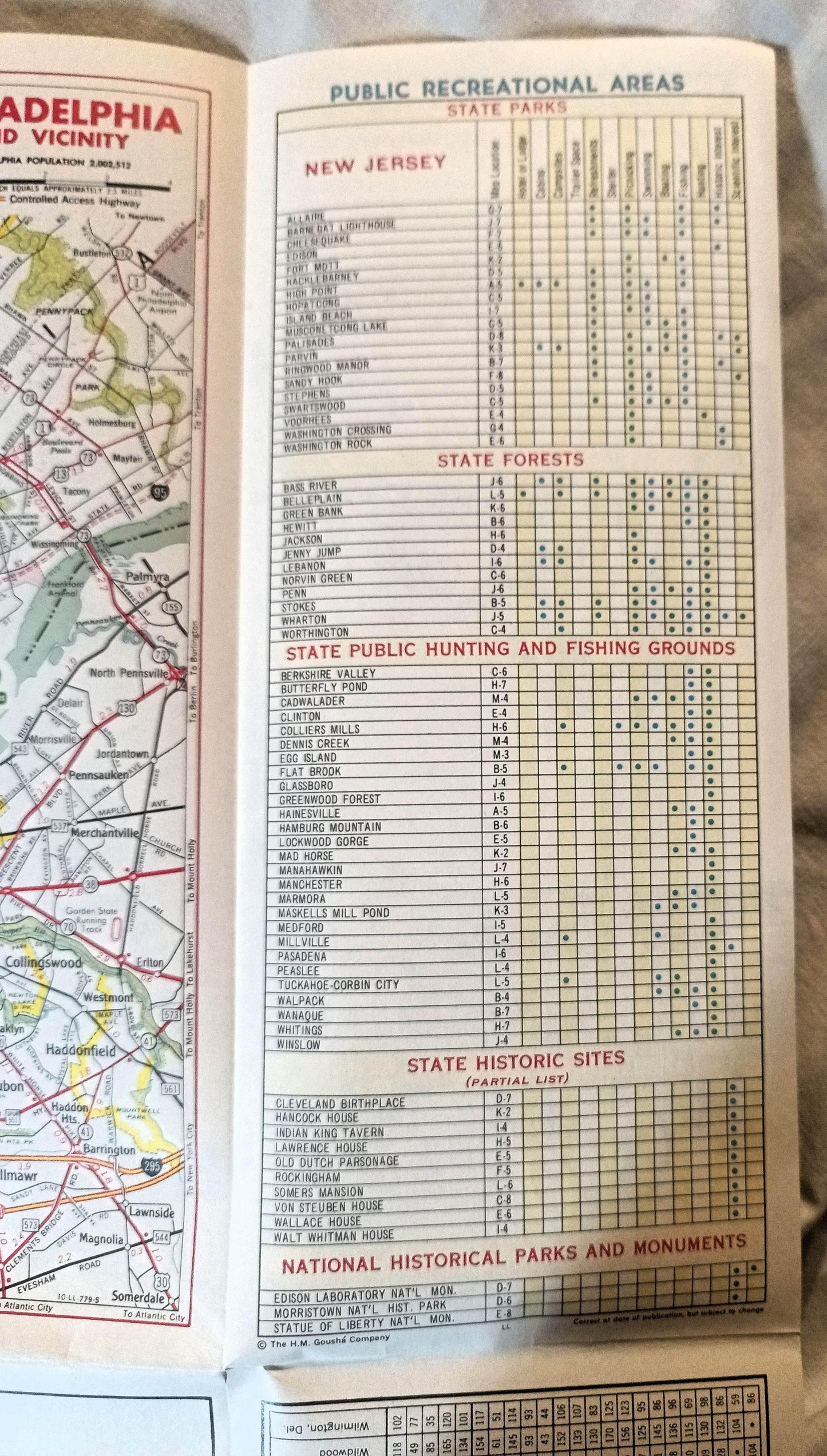 Cities Service Gas Station New Jersey Highway Map 1964 - TulipStuff