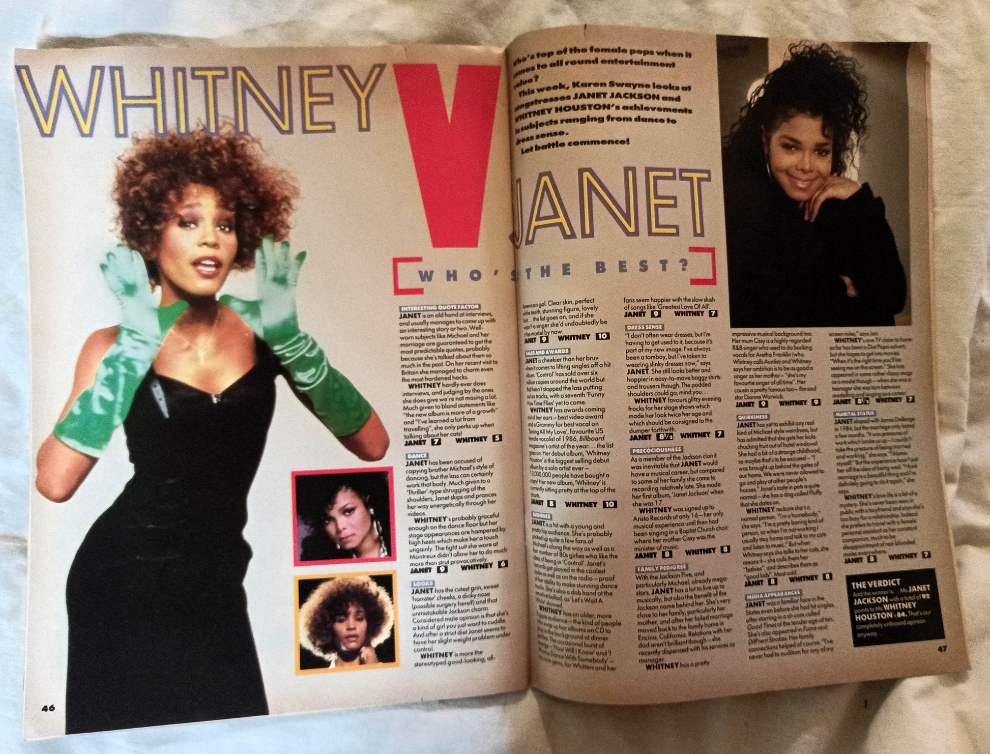 Number One Magazine 11 July 1987 UK Terence Trent D'Arby Madonna A-Ha - TulipStuff