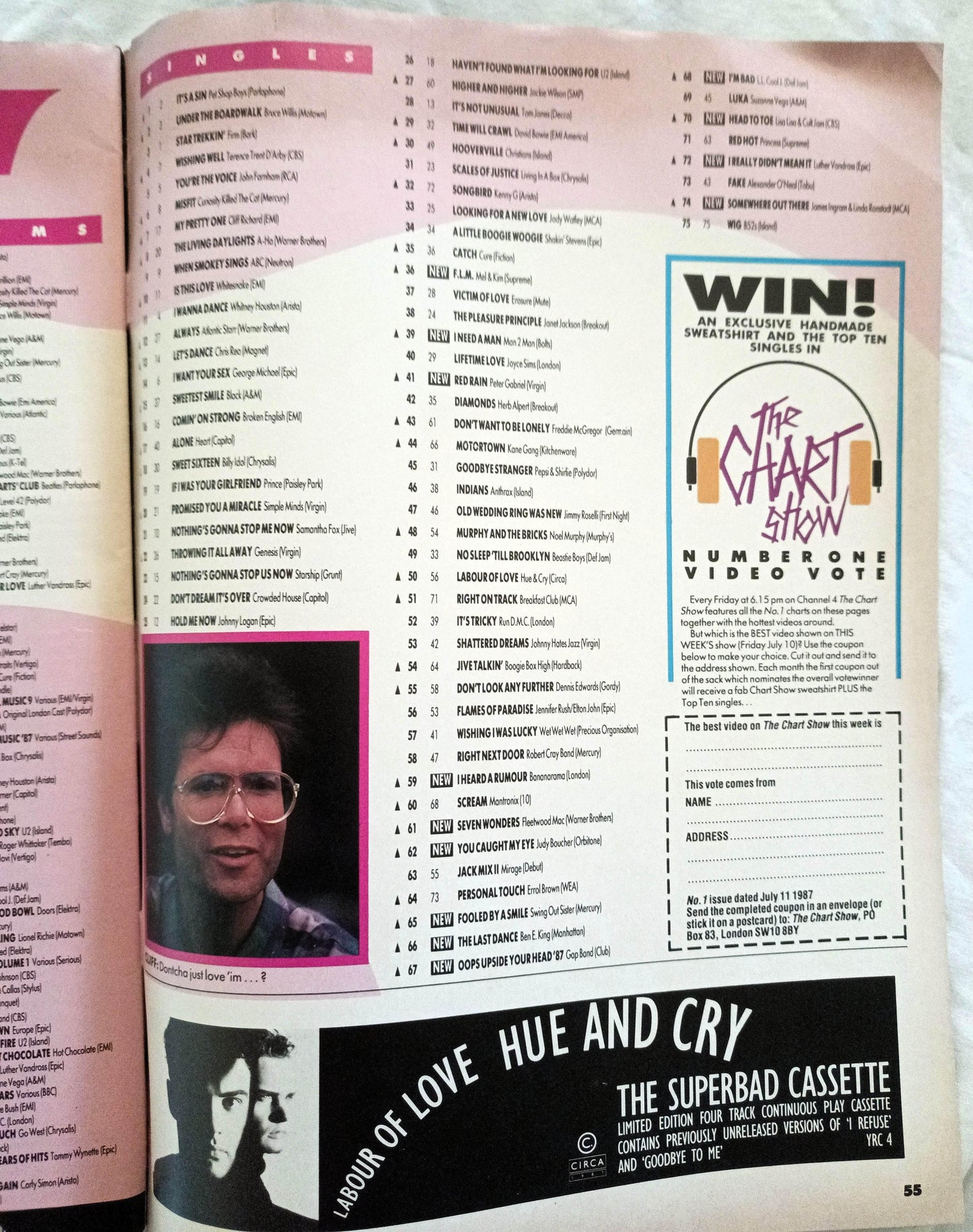 Number One Magazine 11 July 1987 UK Terence Trent D'Arby Madonna A-Ha - TulipStuff