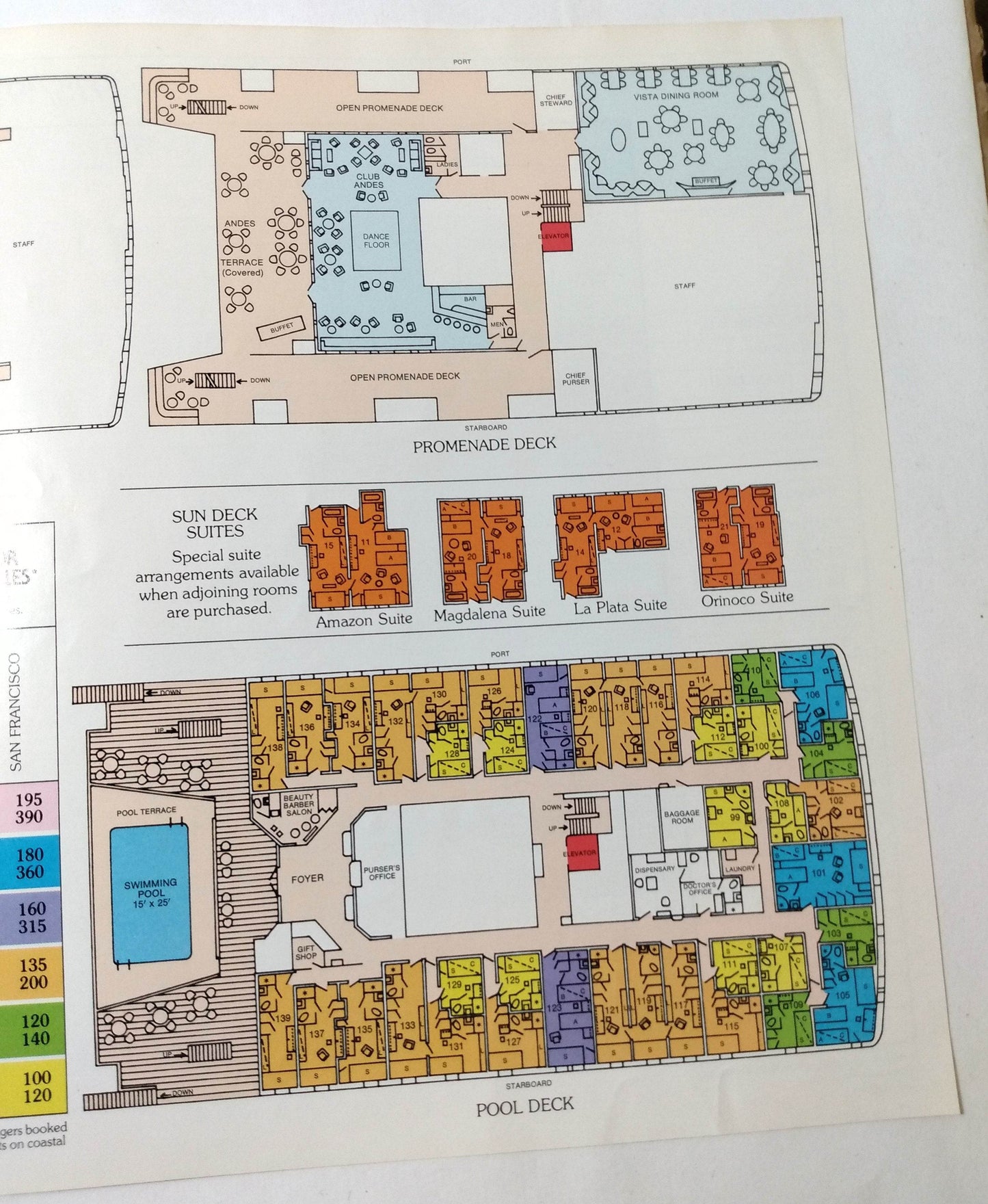 Prudential Line Santa Cargoliner 1975-76 South America Cruise Brochure - TulipStuff