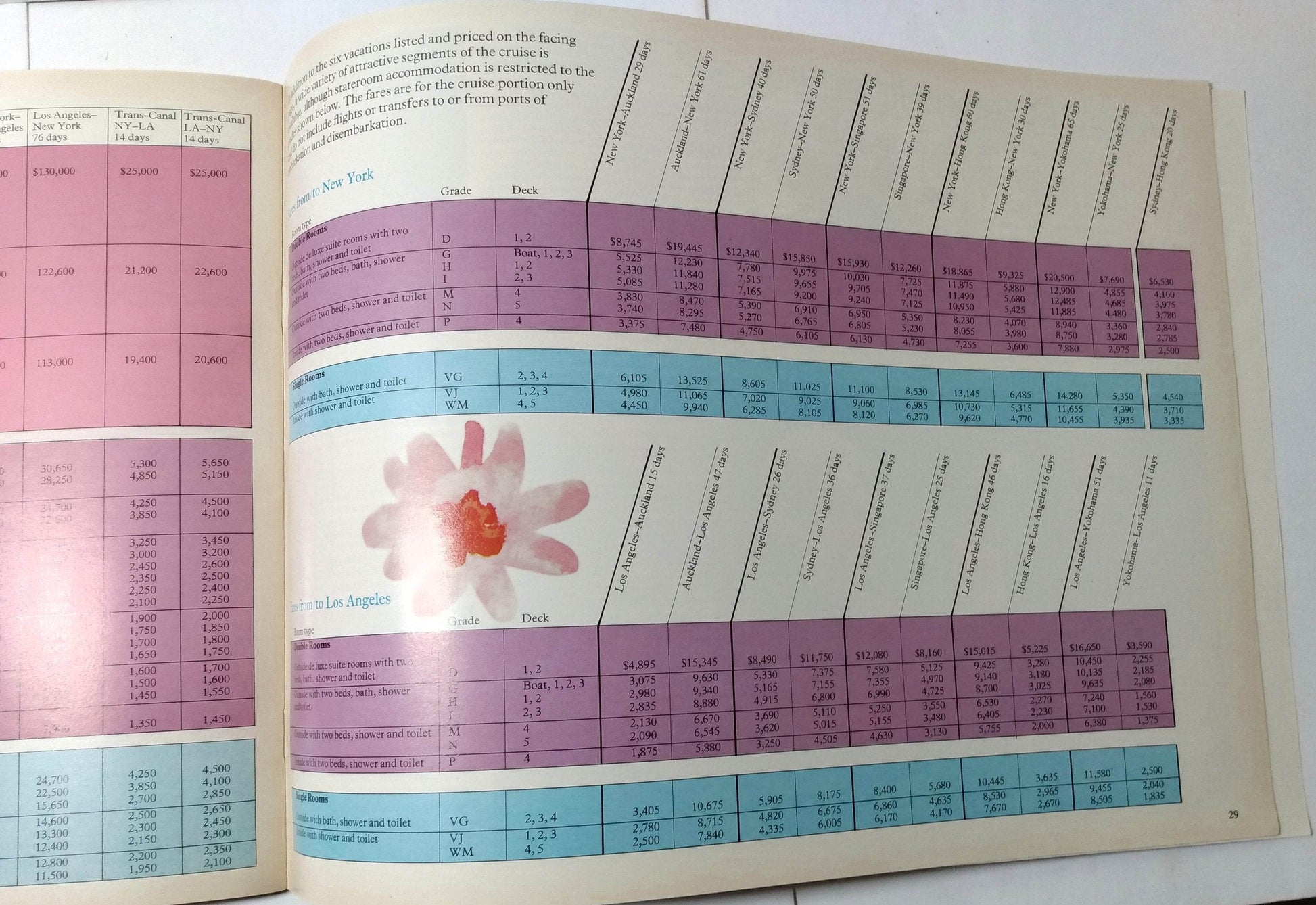 Cunard Line Queen Elizabeth 2 QE2 1978 Great Pacific Cruise Brochure - TulipStuff