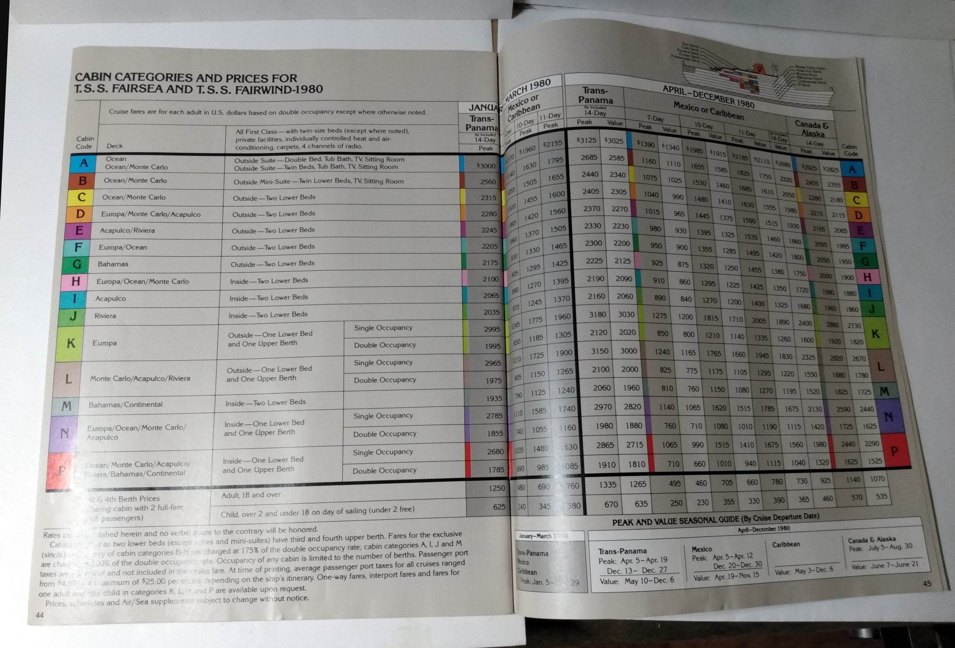 Sitmar Cruises 1980 Brochure tss Fairsea tss Fairwind - TulipStuff