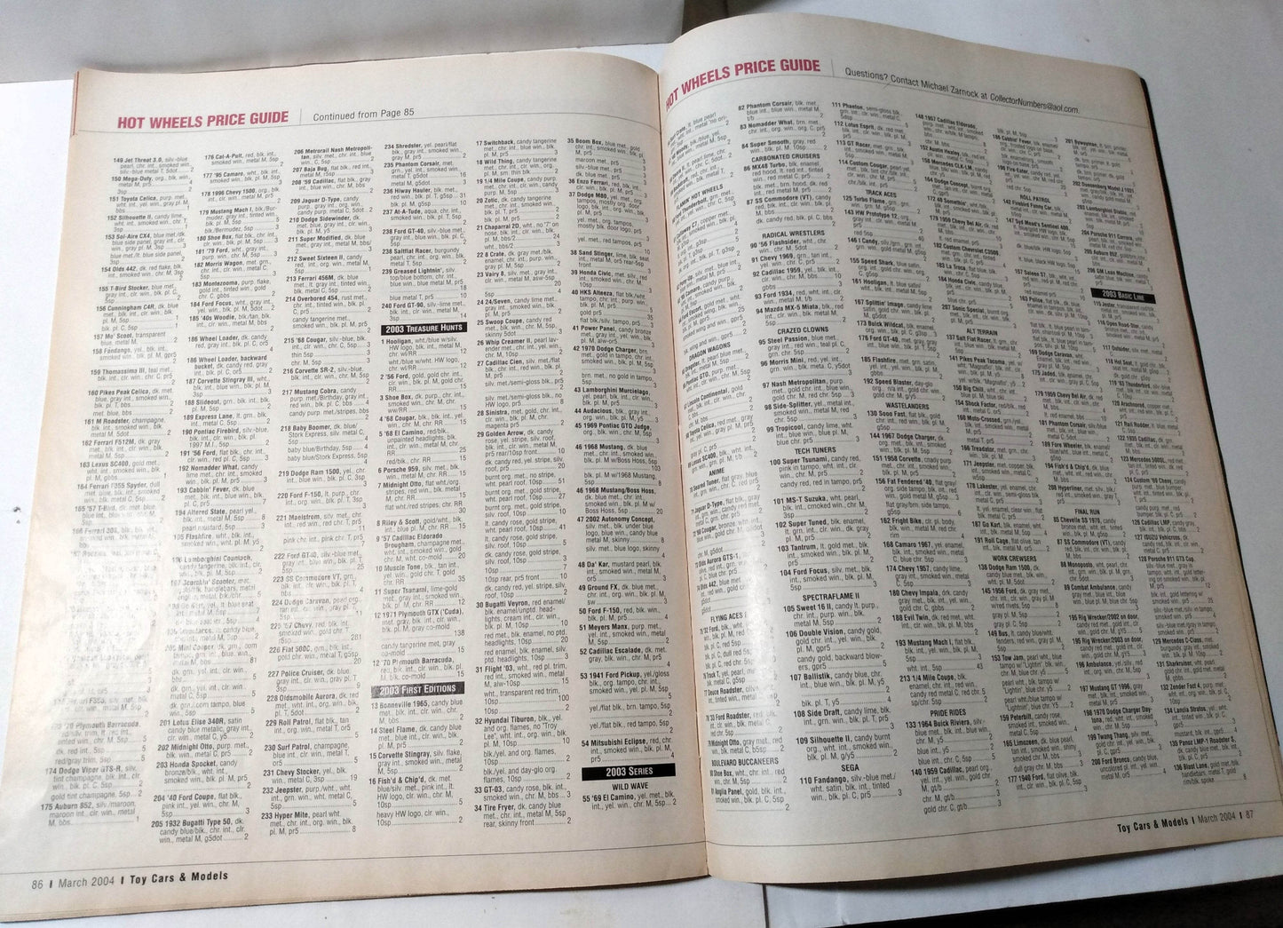 Toy Cars & Models Magazine March 2004 Monogram Hot Wheels Slot Cars - TulipStuff