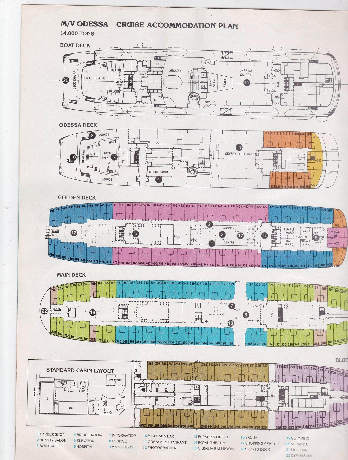 Black Sea Shipping ms Kazakhstan mv Odessa 1979-1980 Caribbean Cruises - TulipStuff