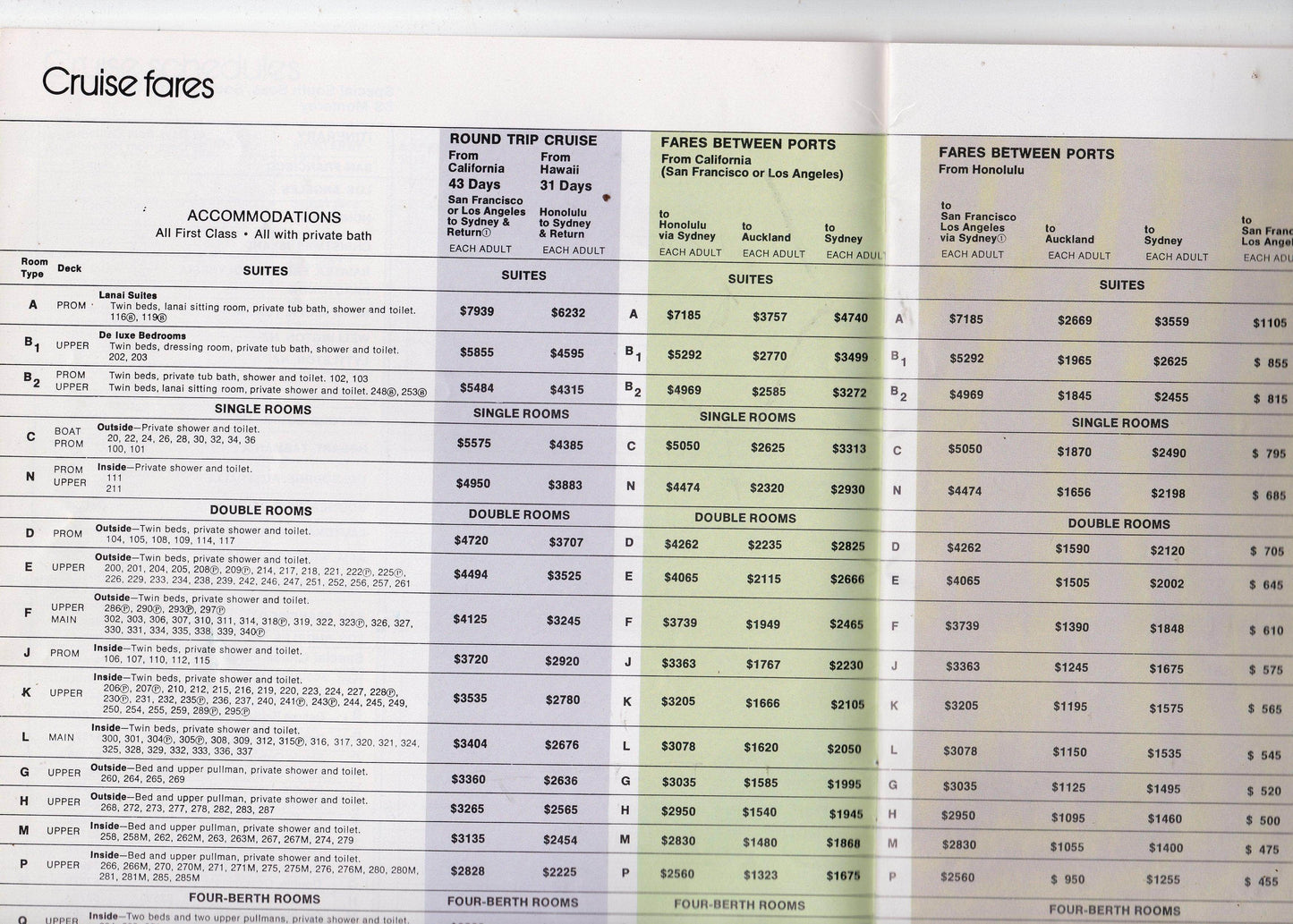 Pacific Far East Line Mariposa Monterey 1974-75 South Pacific Brochure - TulipStuff
