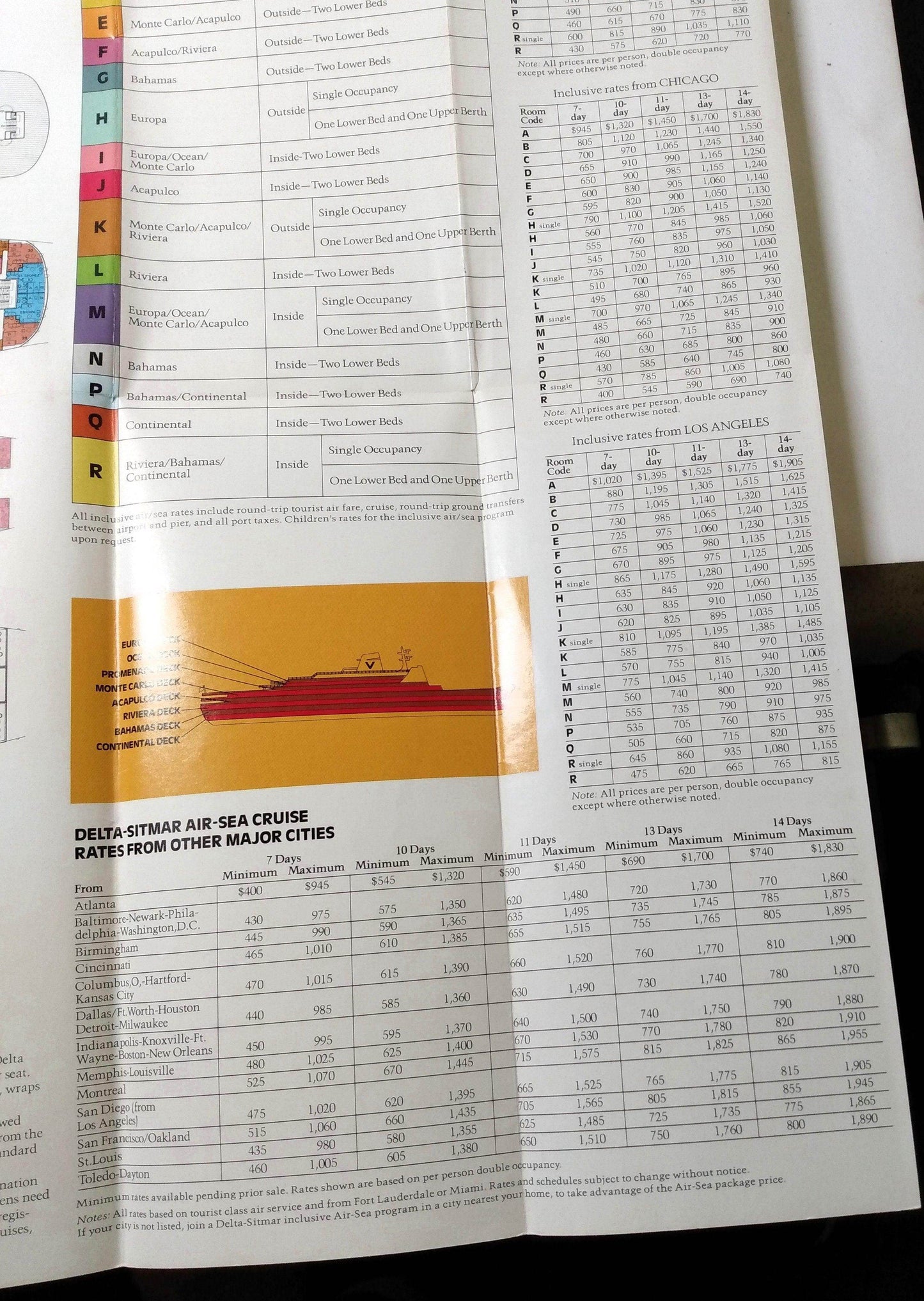 Sitmar Delta 1975 Air/Sea 7-14 Day Caribbean Cruises tss Fairwind - TulipStuff