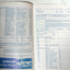 1962 Auto Bluebook Car Prices Wholesale Retail New Used American Imports - TulipStuff