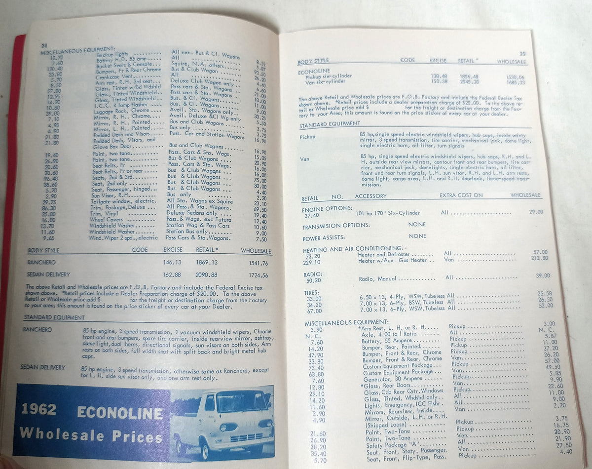 1962 Auto Bluebook Car Prices Wholesale Retail New Used American Imports - TulipStuff
