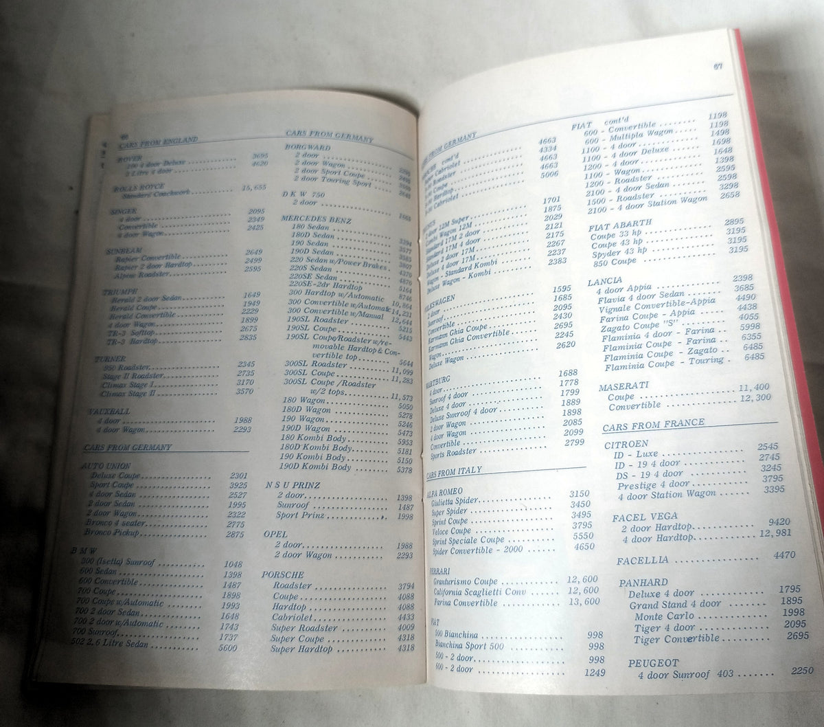 1962 Auto Bluebook Car Prices Wholesale Retail New Used American Imports - TulipStuff