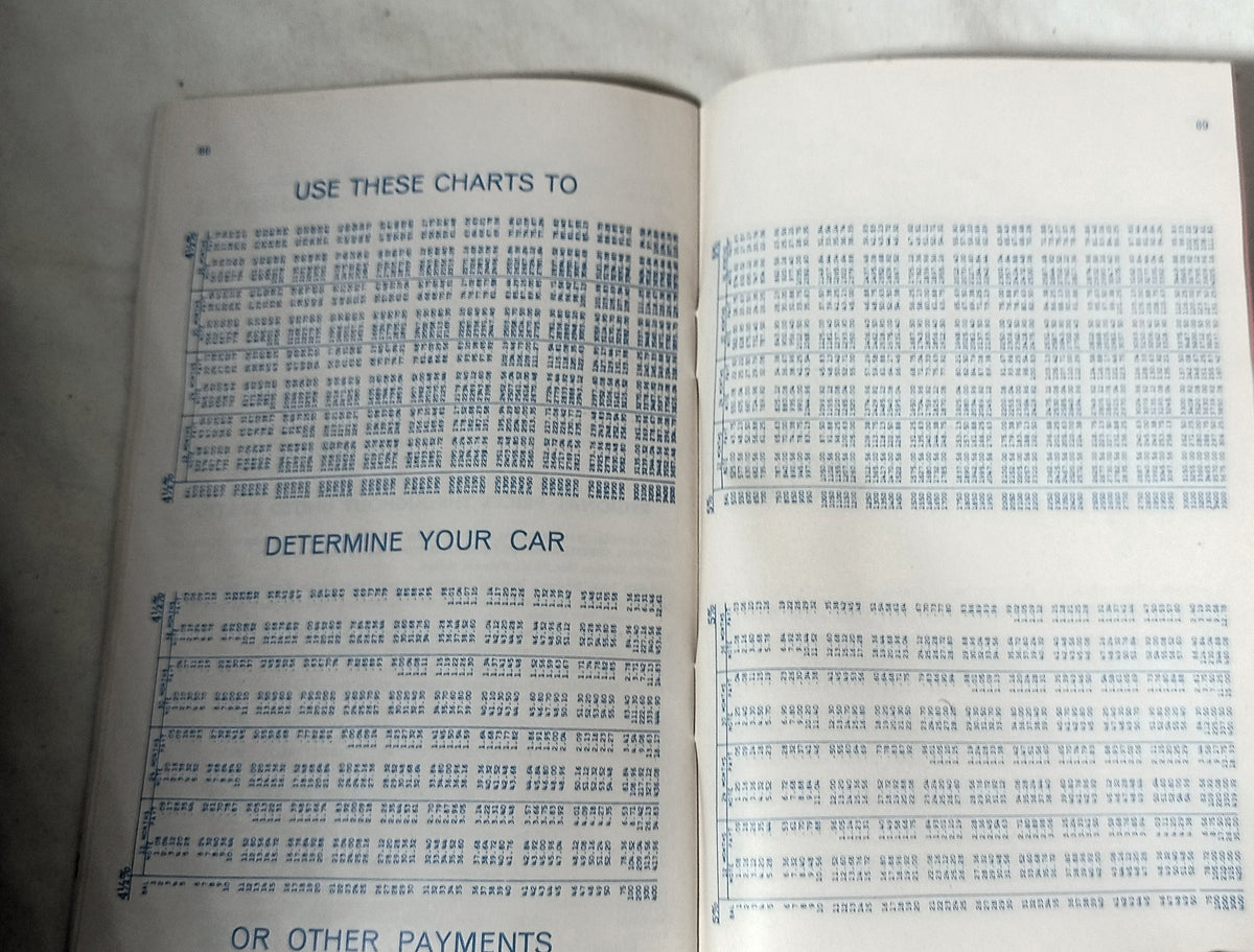 1962 Auto Bluebook Car Prices Wholesale Retail New Used American Imports - TulipStuff