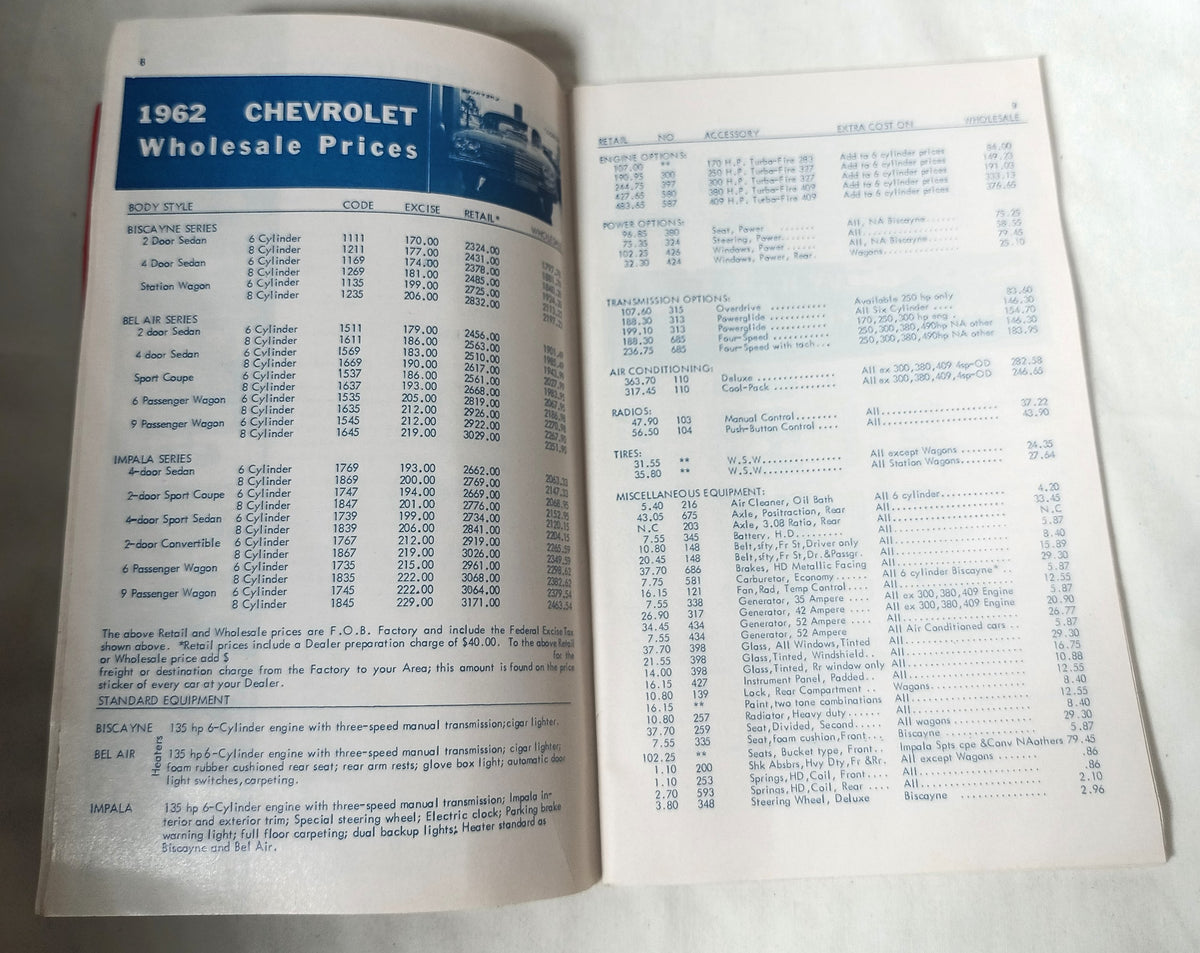 1962 Auto Bluebook Car Prices Wholesale Retail New Used American Imports - TulipStuff