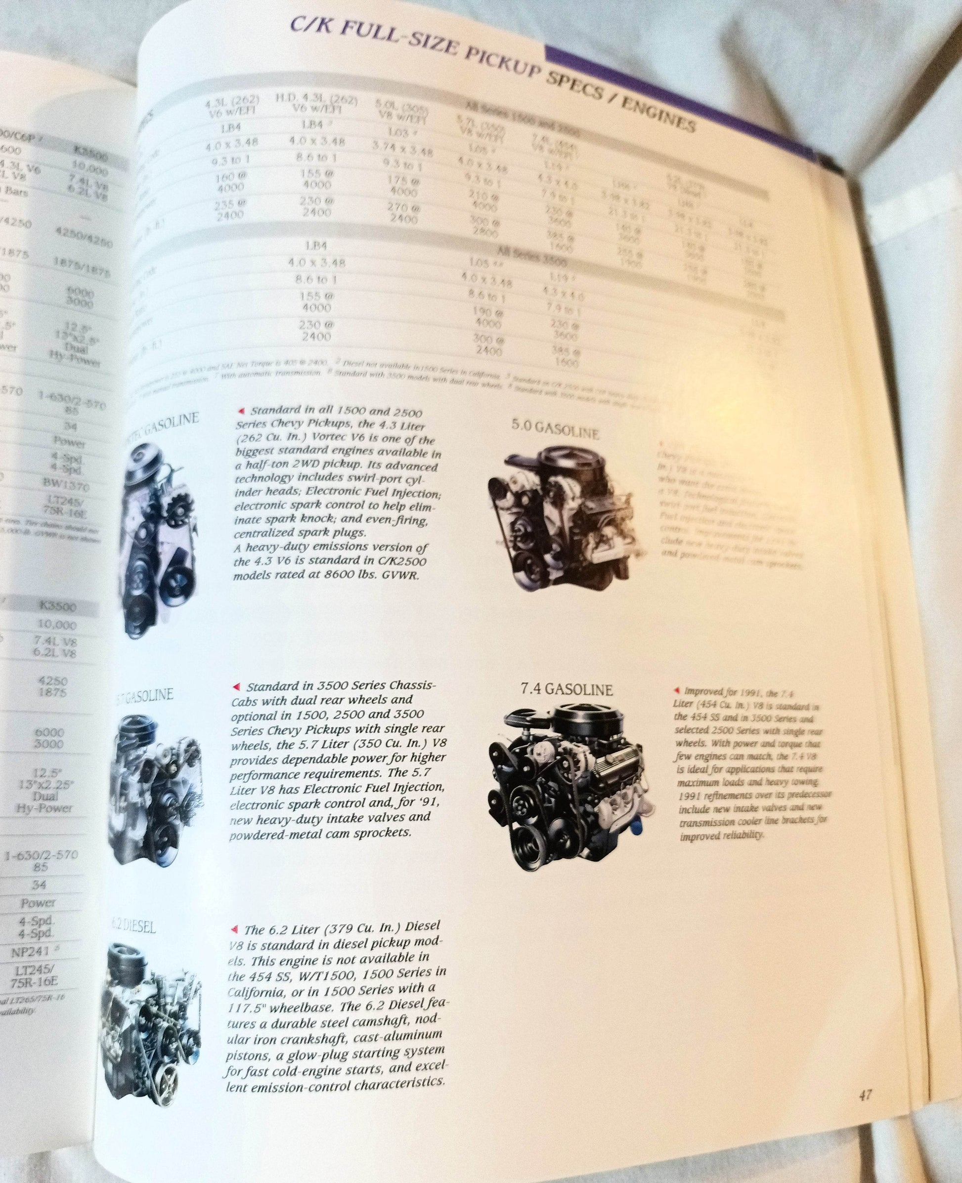 1991 Chevy Trucks Compact And Full-size Pickup Dealer Sales Brochure - TulipStuff