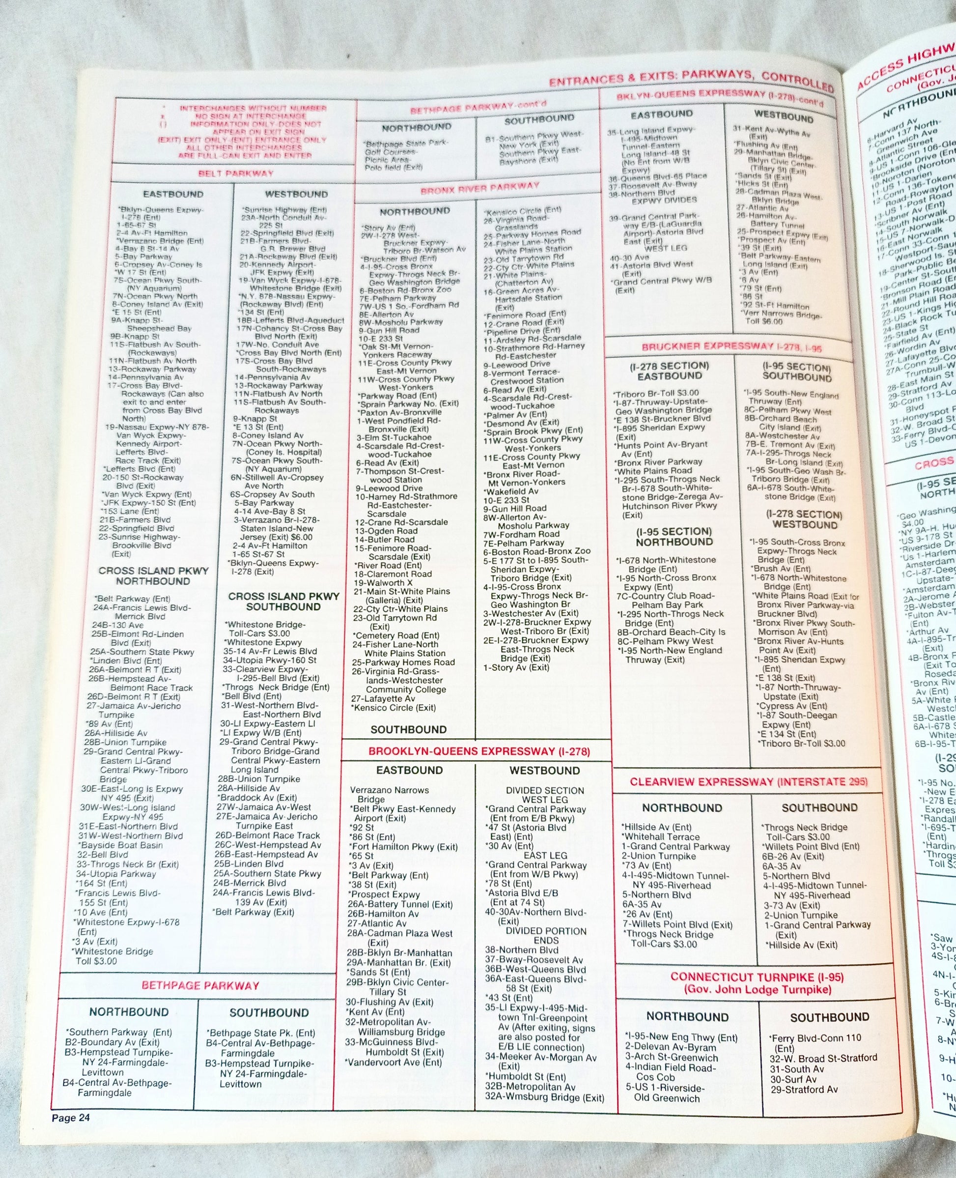 AAA Maps For Members New York City And Vicinity 1995 - TulipStuff