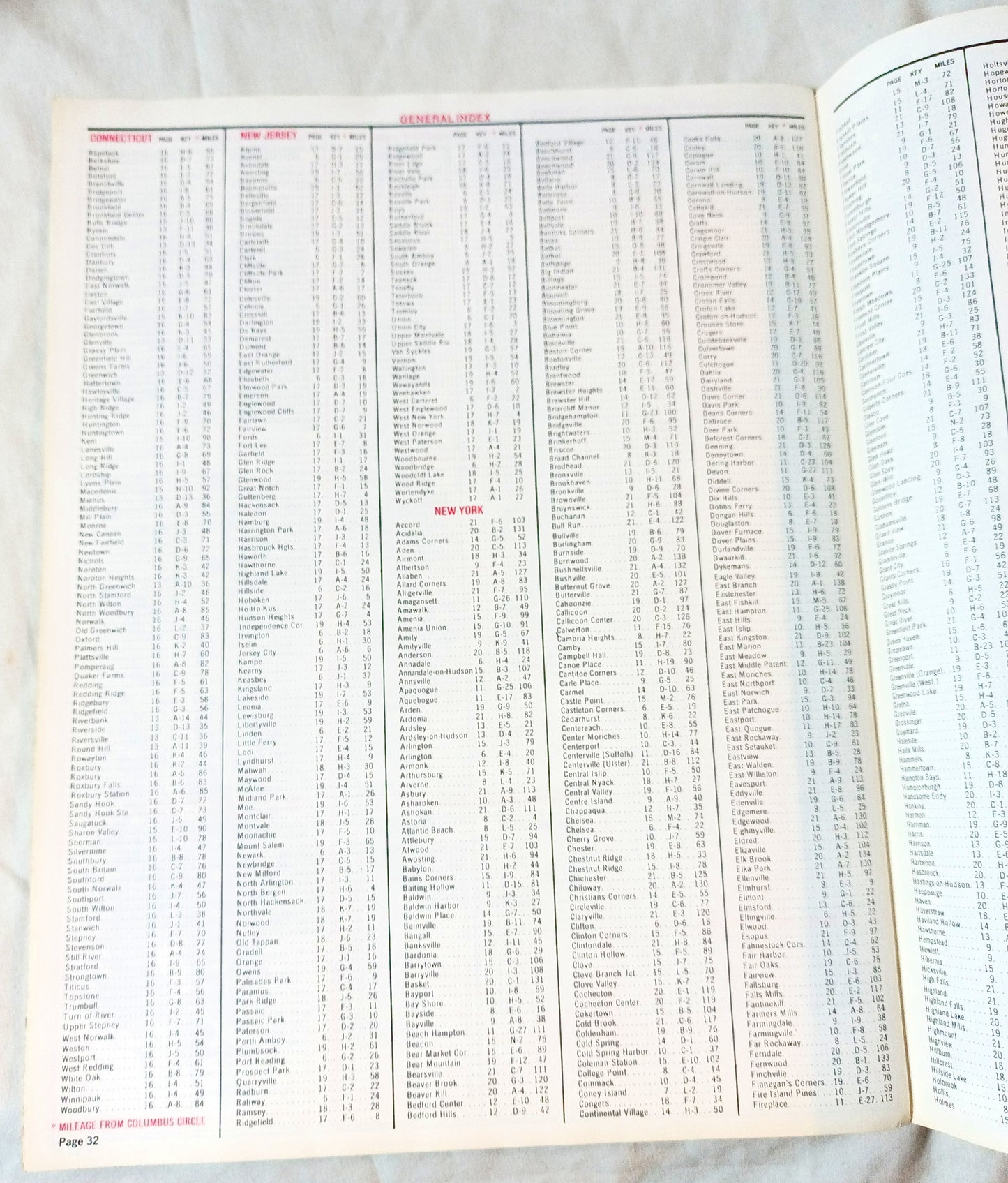 AAA Maps For Members New York City And Vicinity 1995 - TulipStuff