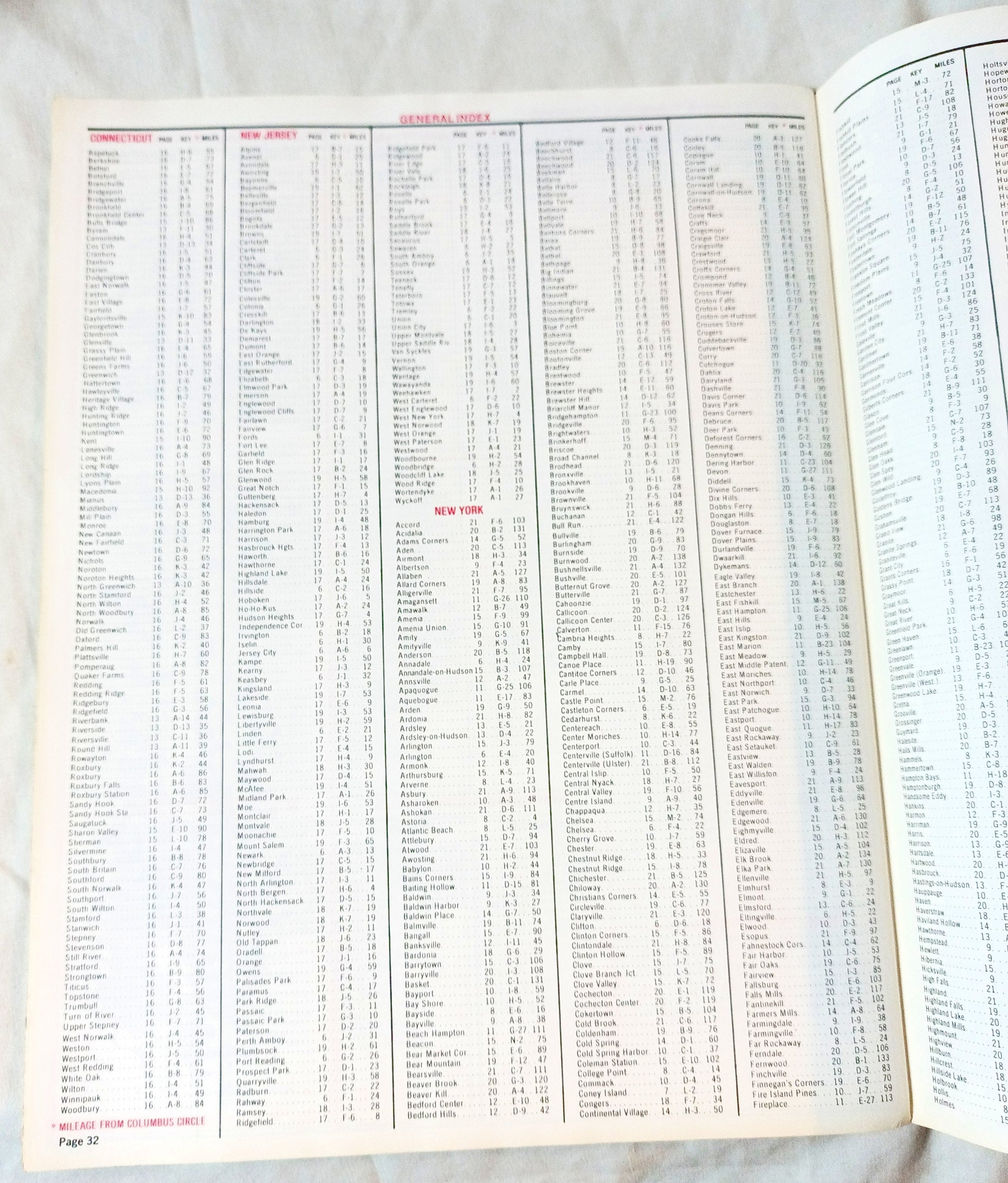 AAA Maps For Members New York City And Vicinity 1995 - TulipStuff