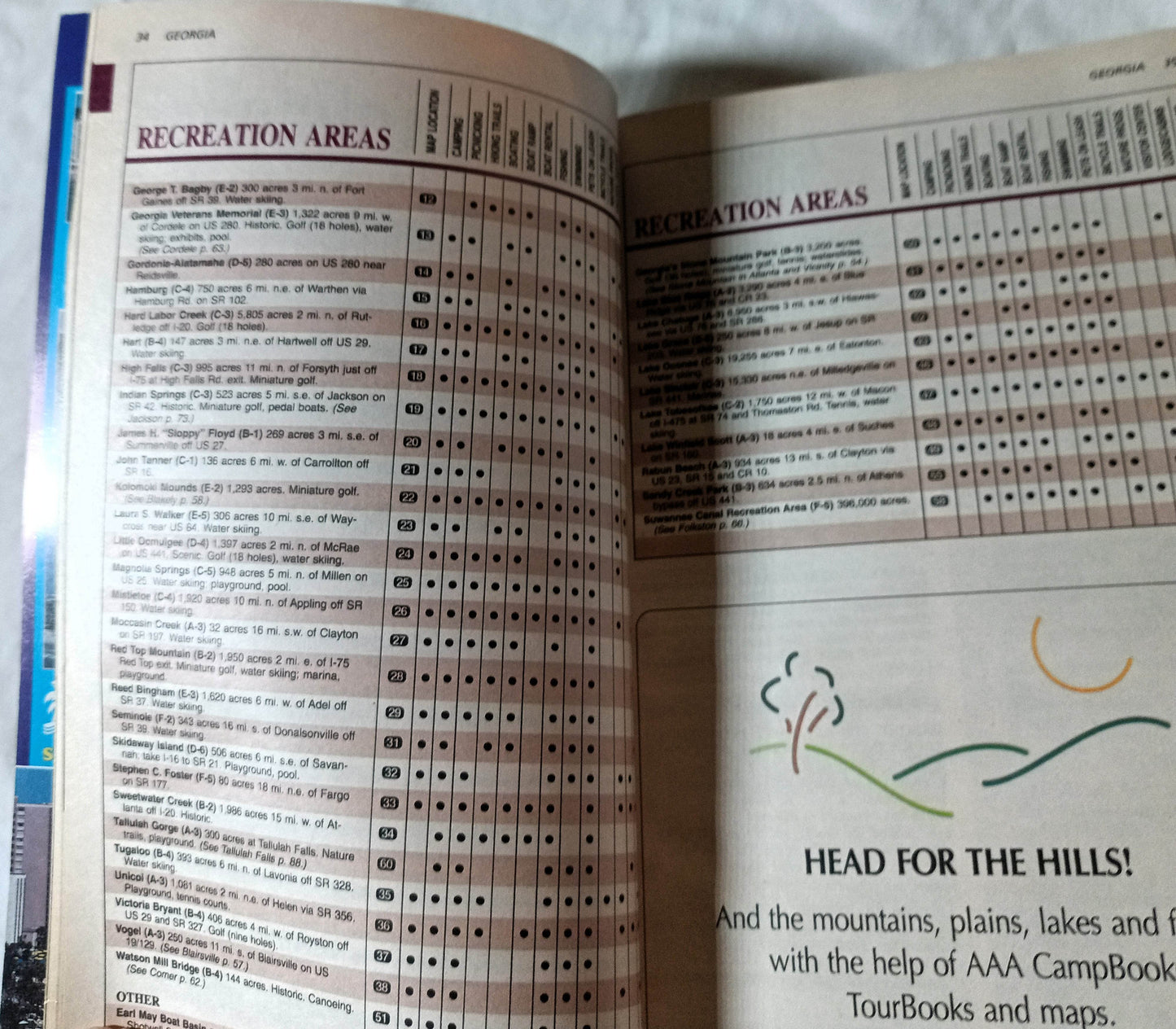 AAA TourBook 1999 Georgia North Carolina South Carolina Travel Guide - TulipStuff