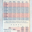 American President Lines Cargoliner Schedules Fares Brochures 1963-65 - TulipStuff