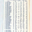 American President Lines Cargoliner Schedules Fares Brochures 1963-65 - TulipStuff