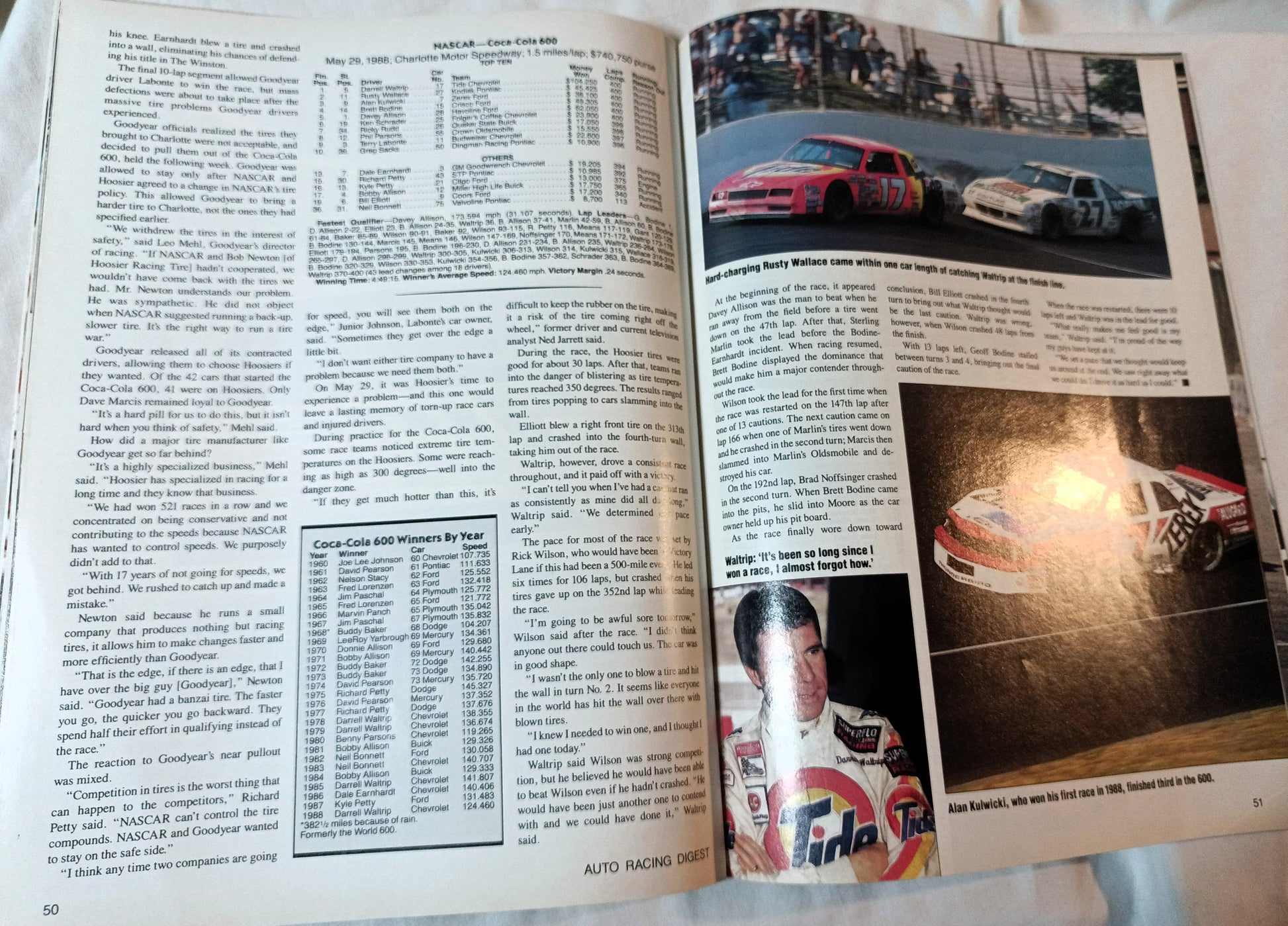 Auto Racing Digest 1989 Yearbook Annual Season Preview NASCAR CART IMSA - TulipStuff
