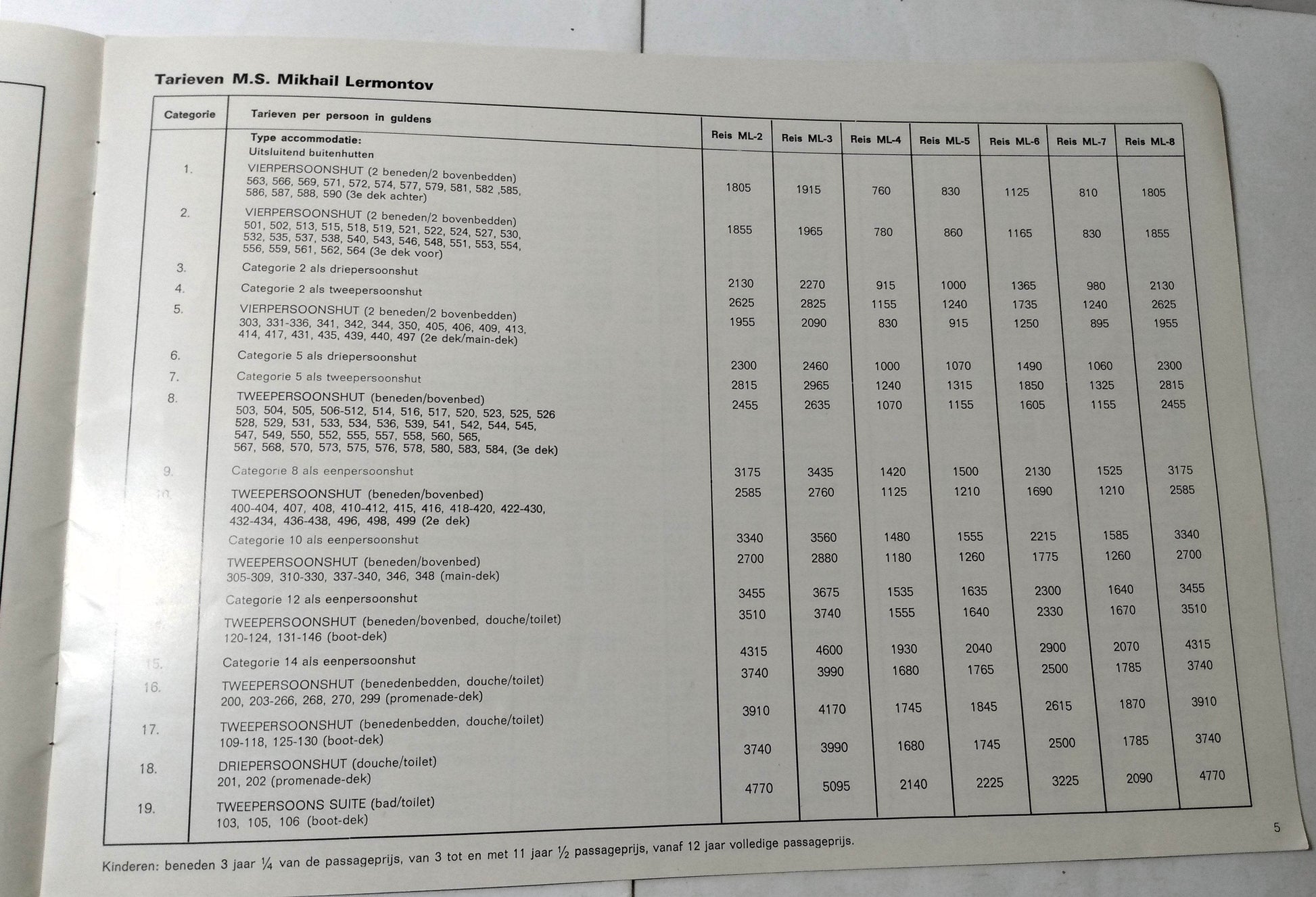 Baltic Shipping Mikhail Lermontov Alexandr Pushkin Estonia 1975 Dutch Brochure - TulipStuff