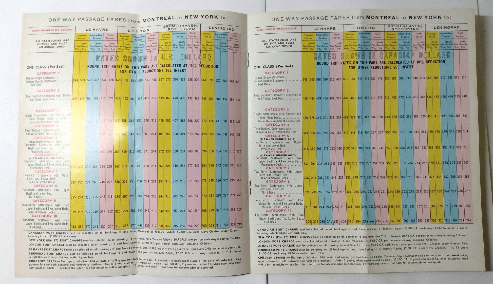 Baltic Shipping Co Mikhail Lermontov Alexandr Pushkin 1973 Cruise Brochure - TulipStuff