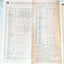 Baltimore & Ohio Railroad B&O Passenger Train System Timetables 1954 - TulipStuff
