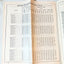 Baltimore & Ohio Railroad B&O Passenger Train System Timetables 1954 - TulipStuff