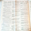 Baltimore & Ohio Railroad B&O Passenger Train System Timetables 1954 - TulipStuff