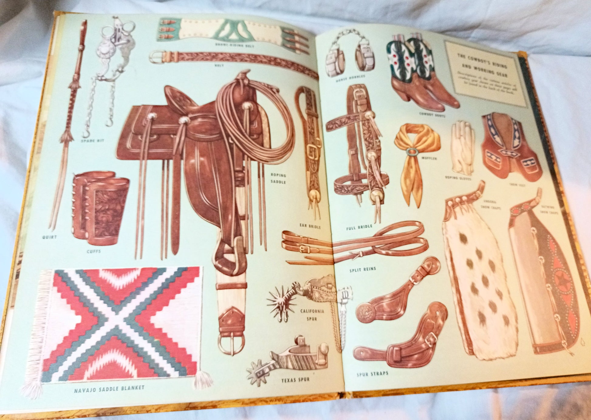 The Big Book Of Cowboys Sydney E Fletcher Grosset Dunlap 1950 - TulipStuff