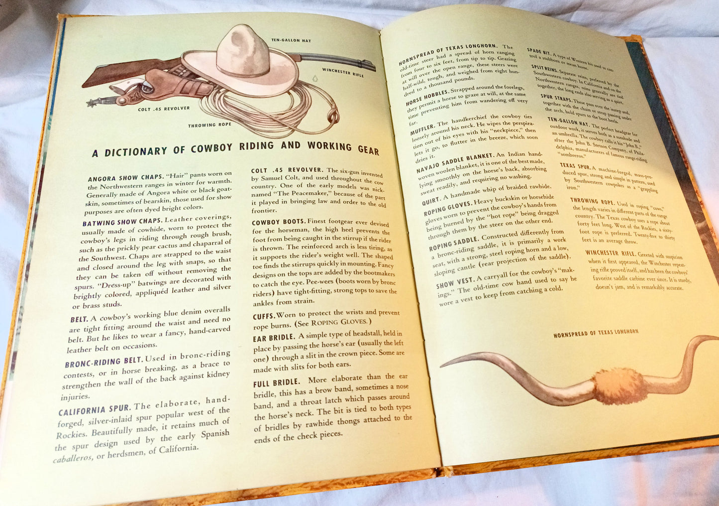 The Big Book Of Cowboys Sydney E Fletcher Grosset Dunlap 1950 - TulipStuff