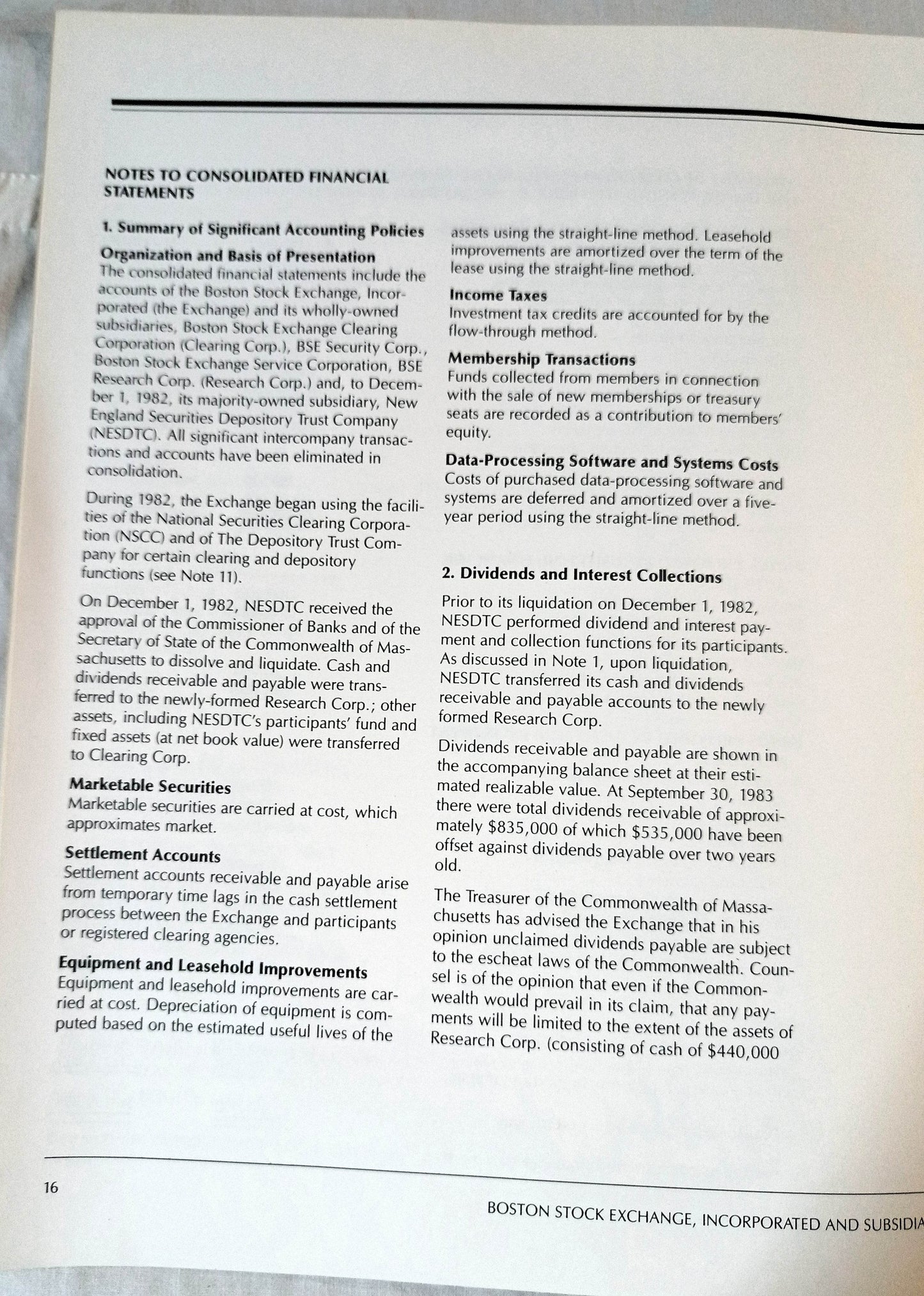 Boston Stock Exchange Incorporated 1983 Annual Report - TulipStuff