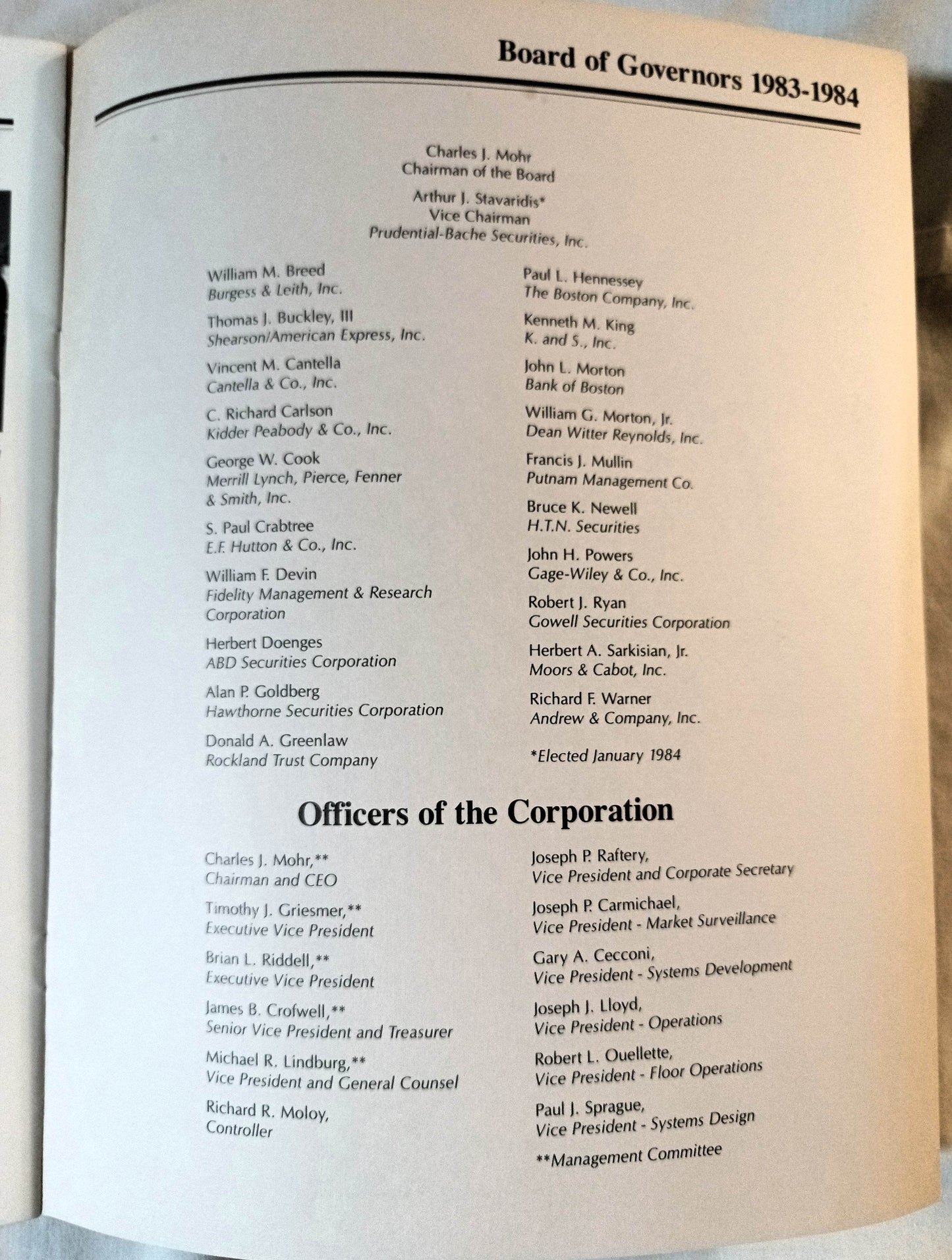 Boston Stock Exchange Incorporated 1983 Annual Report - TulipStuff