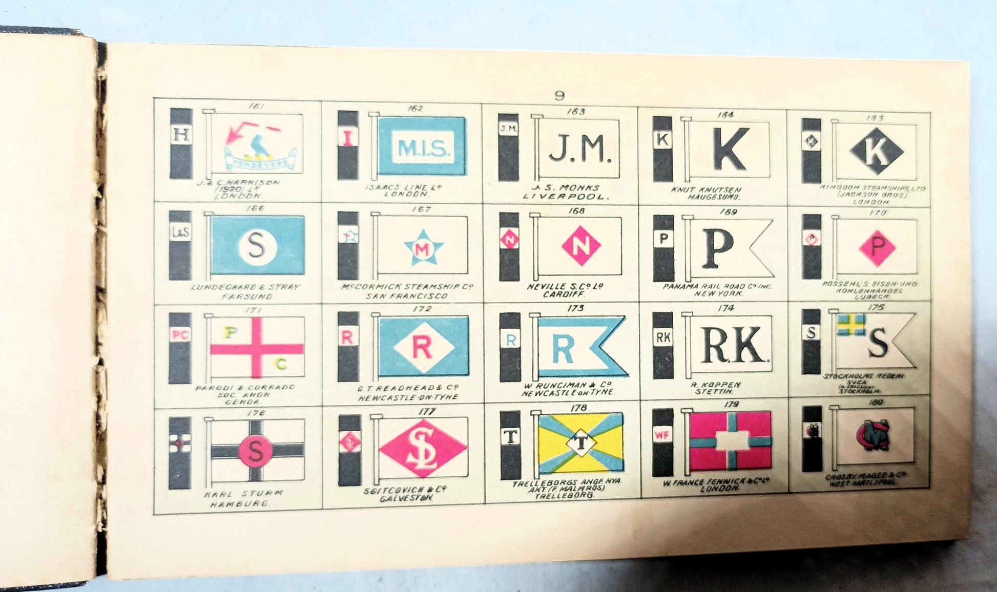 Brown's Flags and Funnels Of British And Foreign Steamship Cos. 1929 - TulipStuff