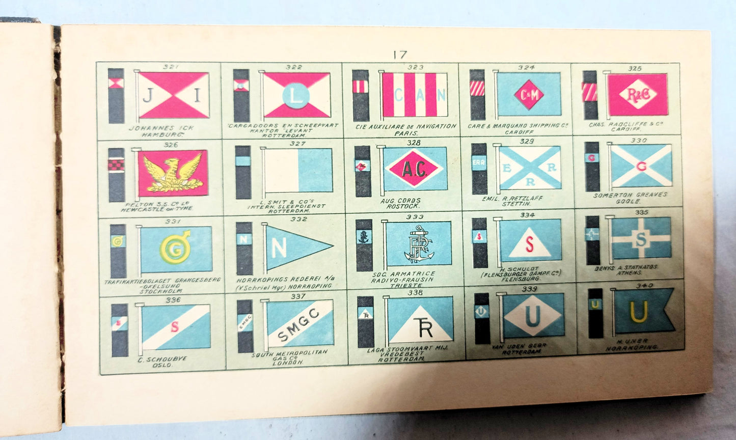 Brown's Flags and Funnels Of British And Foreign Steamship Cos. 1929 - TulipStuff