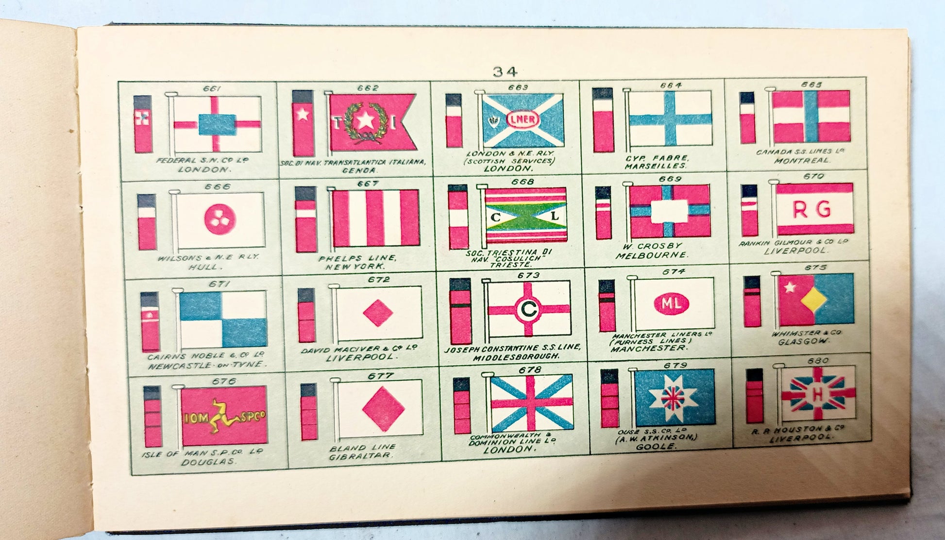 Brown's Flags and Funnels Of British And Foreign Steamship Cos. 1929 - TulipStuff