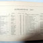Brown's Flags and Funnels Of British And Foreign Steamship Cos. 1929 - TulipStuff