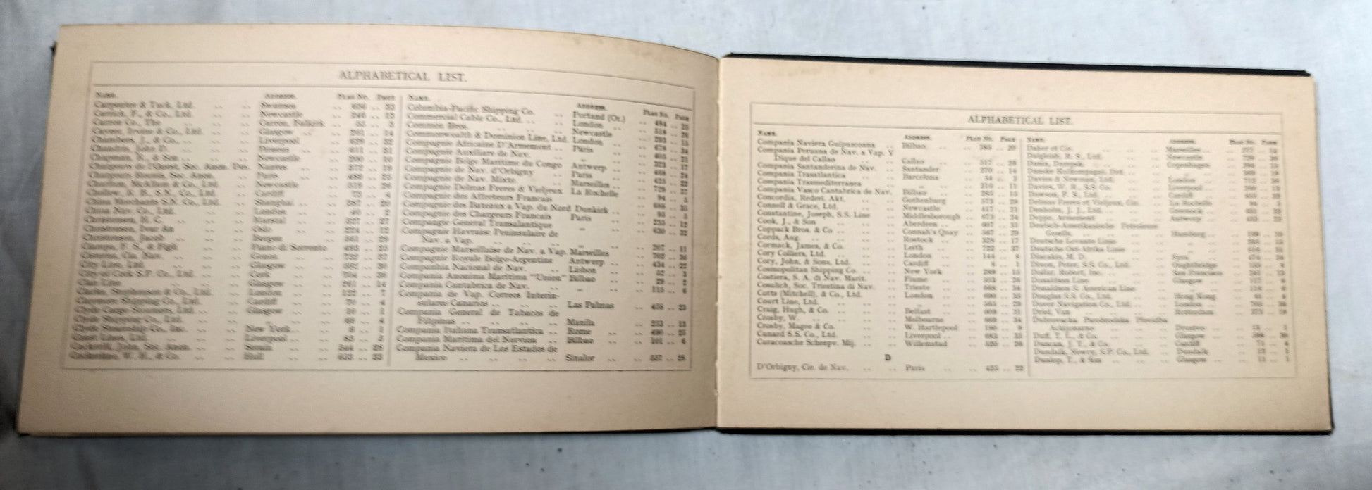 Brown's Flags and Funnels Of British And Foreign Steamship Cos. 1929 - TulipStuff