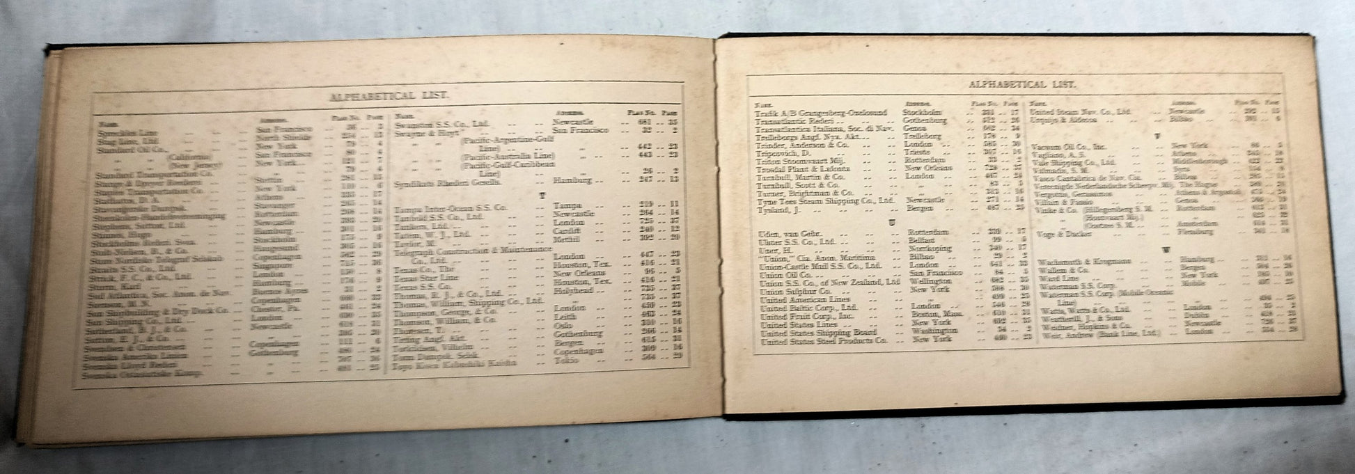Brown's Flags and Funnels Of British And Foreign Steamship Cos. 1929 - TulipStuff
