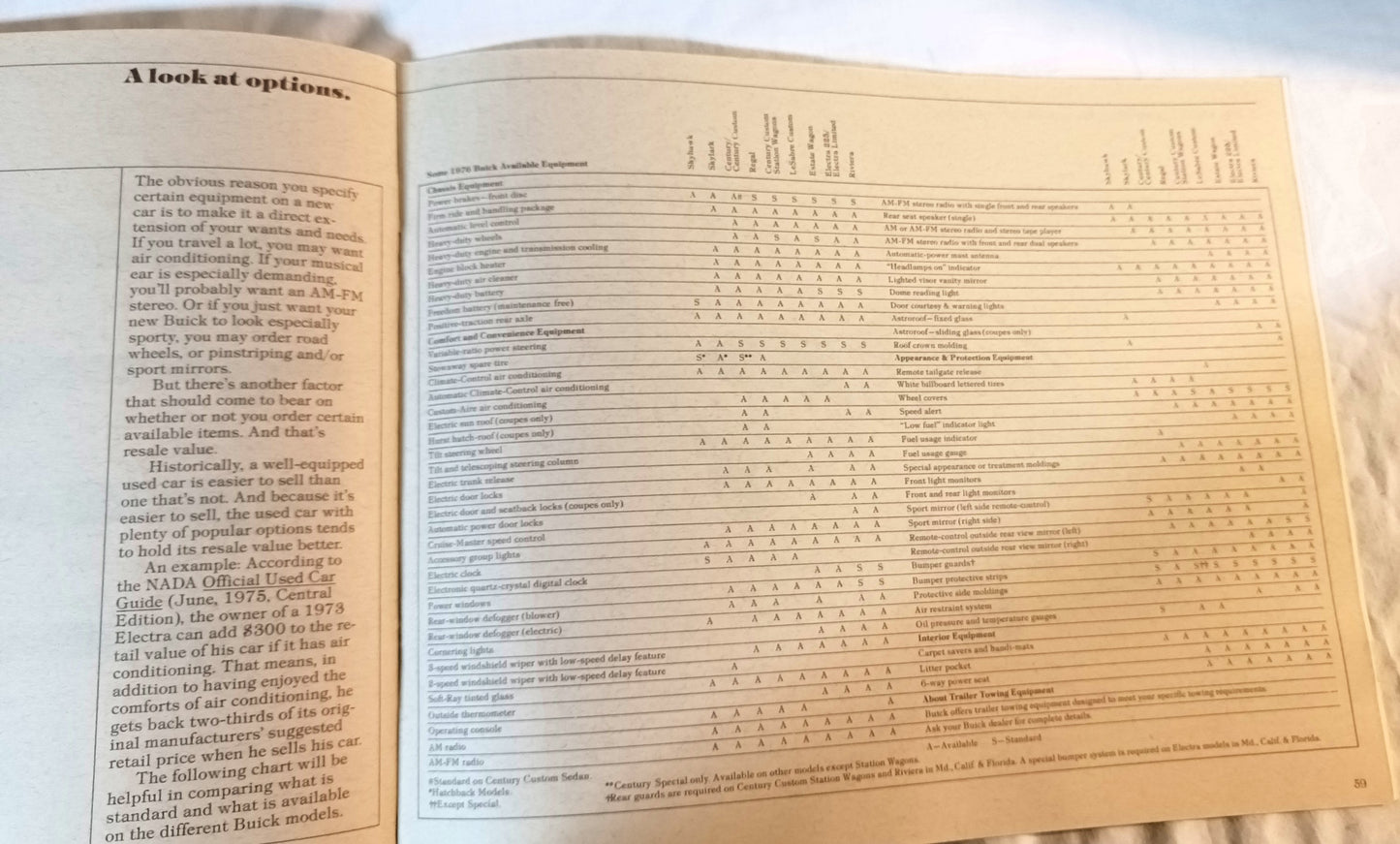 Buick 1976 Dealer Showroom Sales Brochure Buyer's Guide - TulipStuff