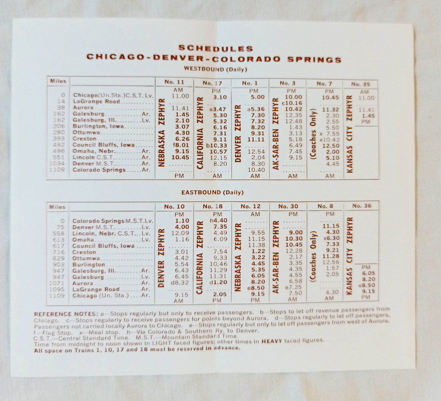 Burlington Route 1964 Memo Timetable Chicago Denver Colorado Springs - TulipStuff