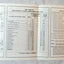 Central Railroad of New Jersey (Jersey Central) NY PA Timetable 1965 - TulipStuff