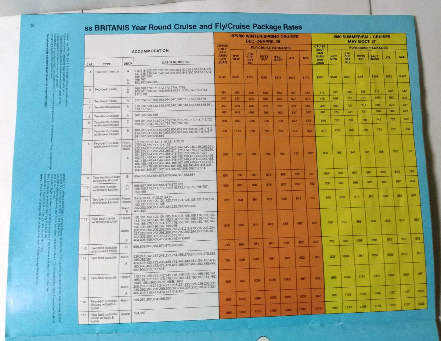 Chandris Cruises SS Britanis 1979-80 8-Day Caribbean Cruises Brochure - TulipStuff